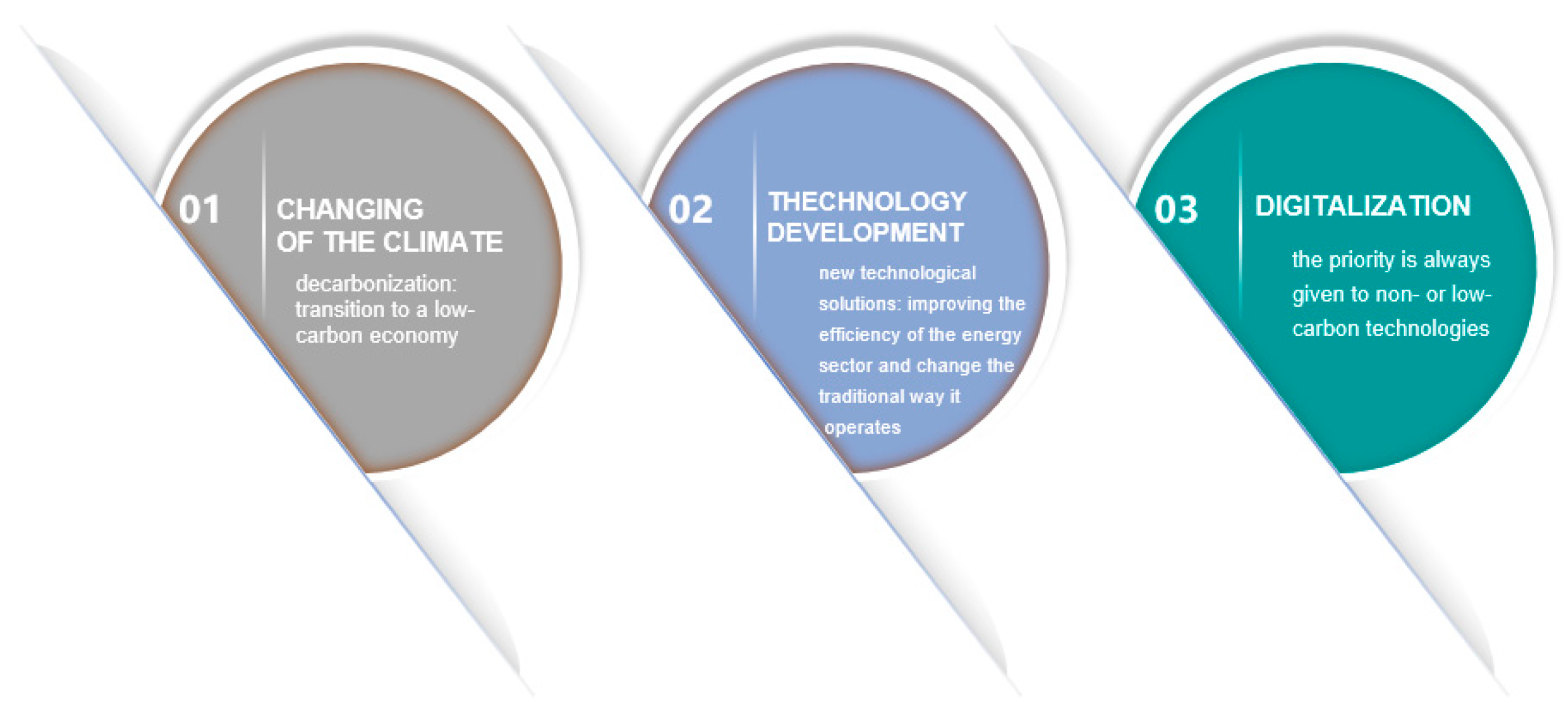 Energies 17 00068 g001