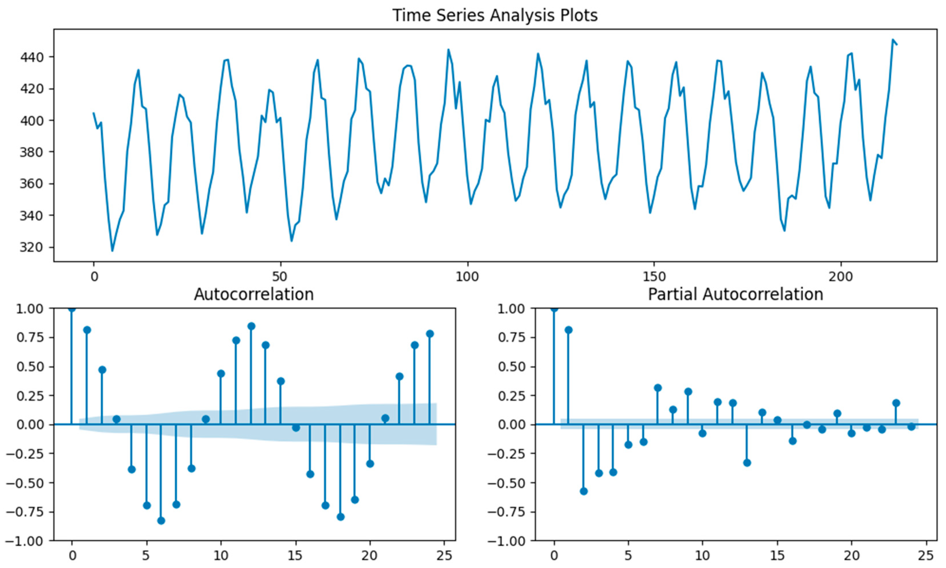 Energies 17 00068 g004