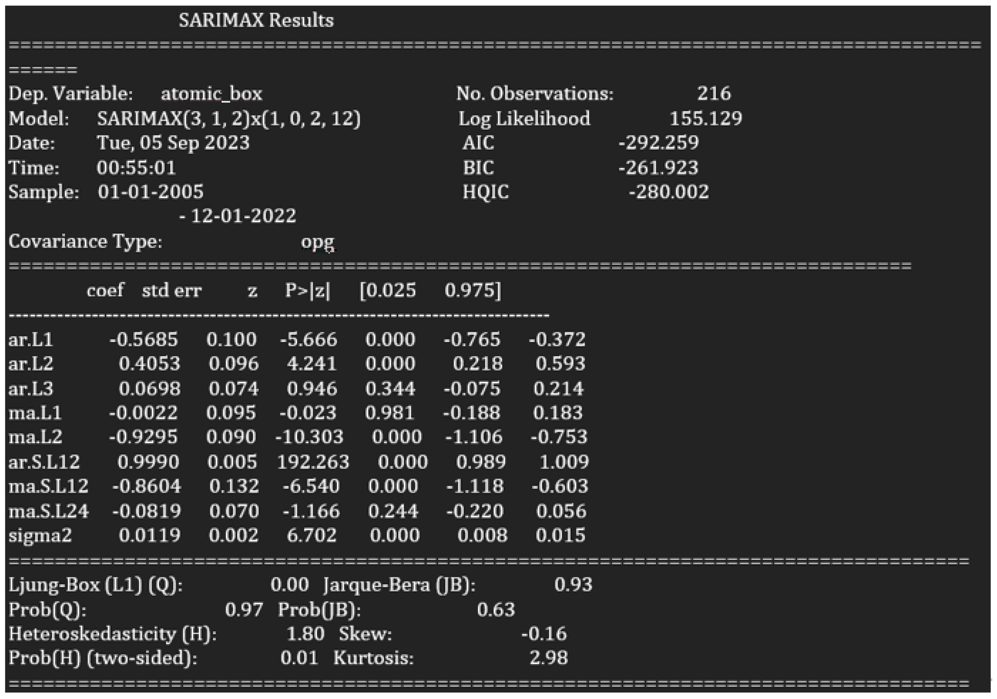 Energies 17 00068 g005