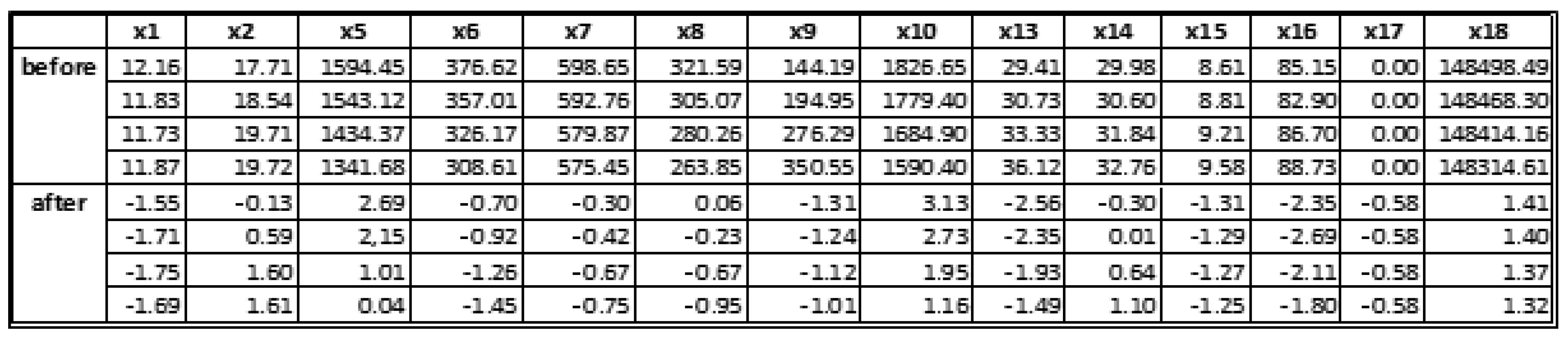 Energies 17 00068 g009