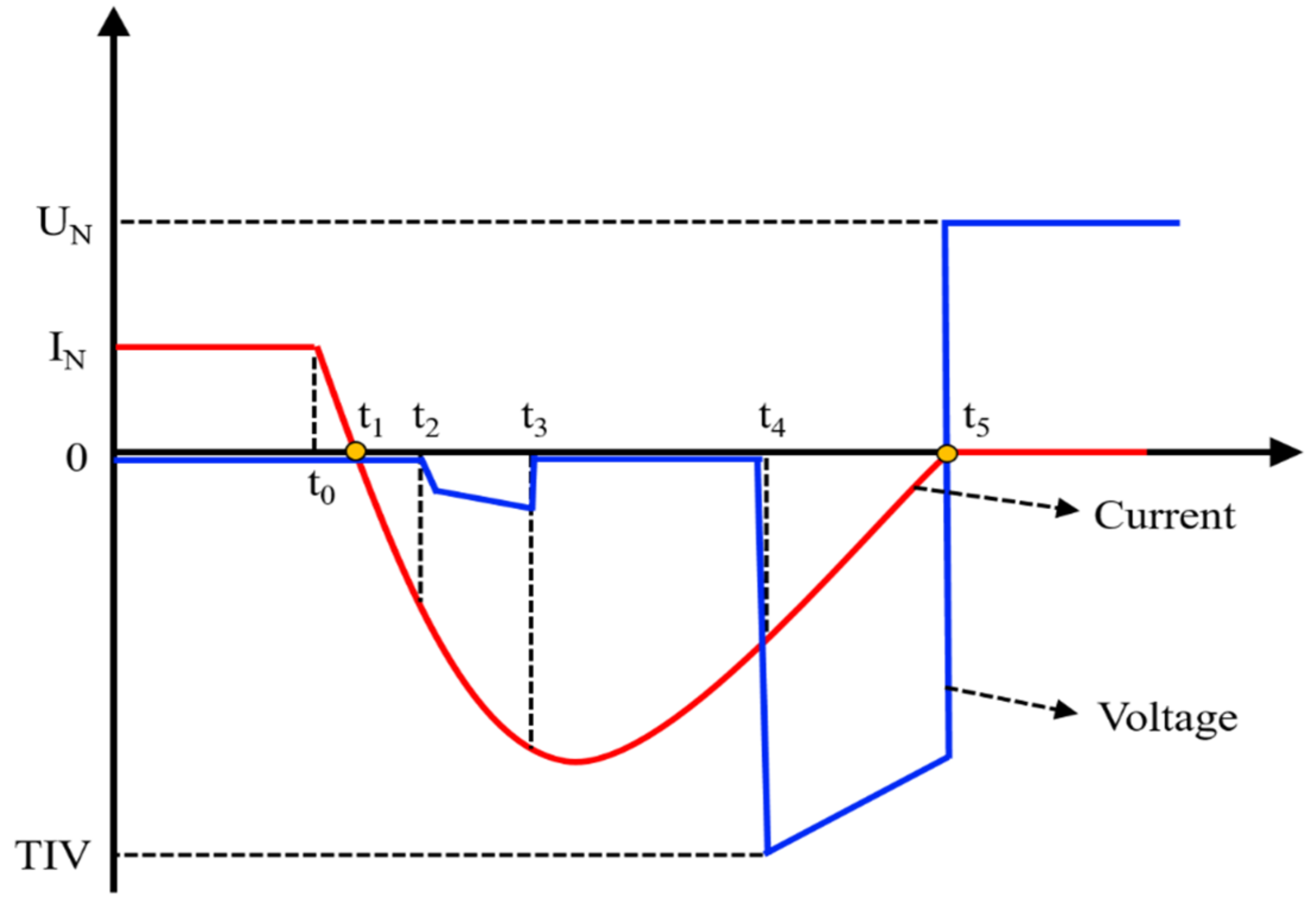 Energies 17 00069 g002