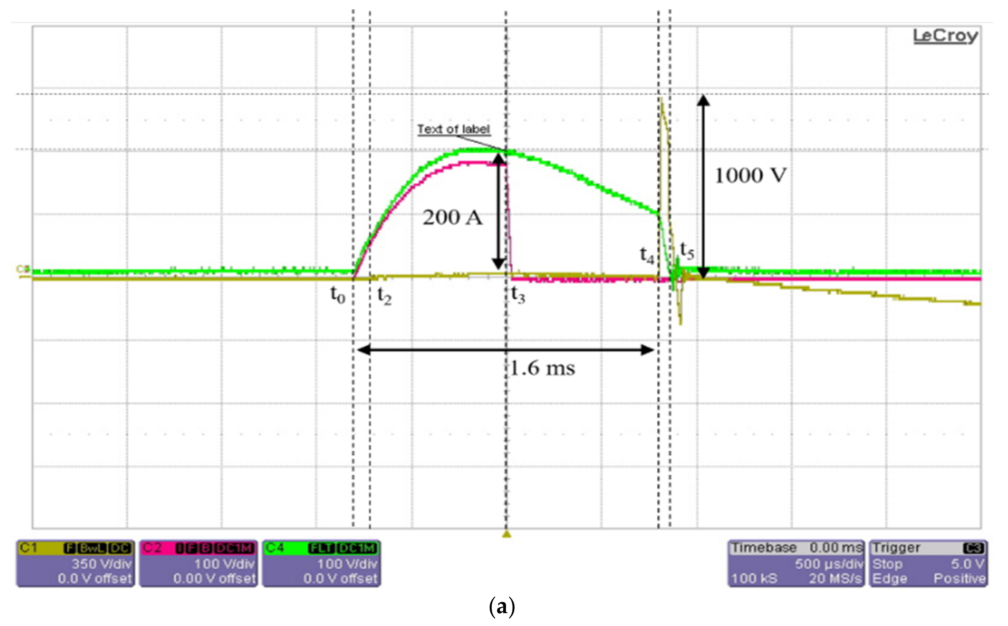 Energies 17 00069 g012a