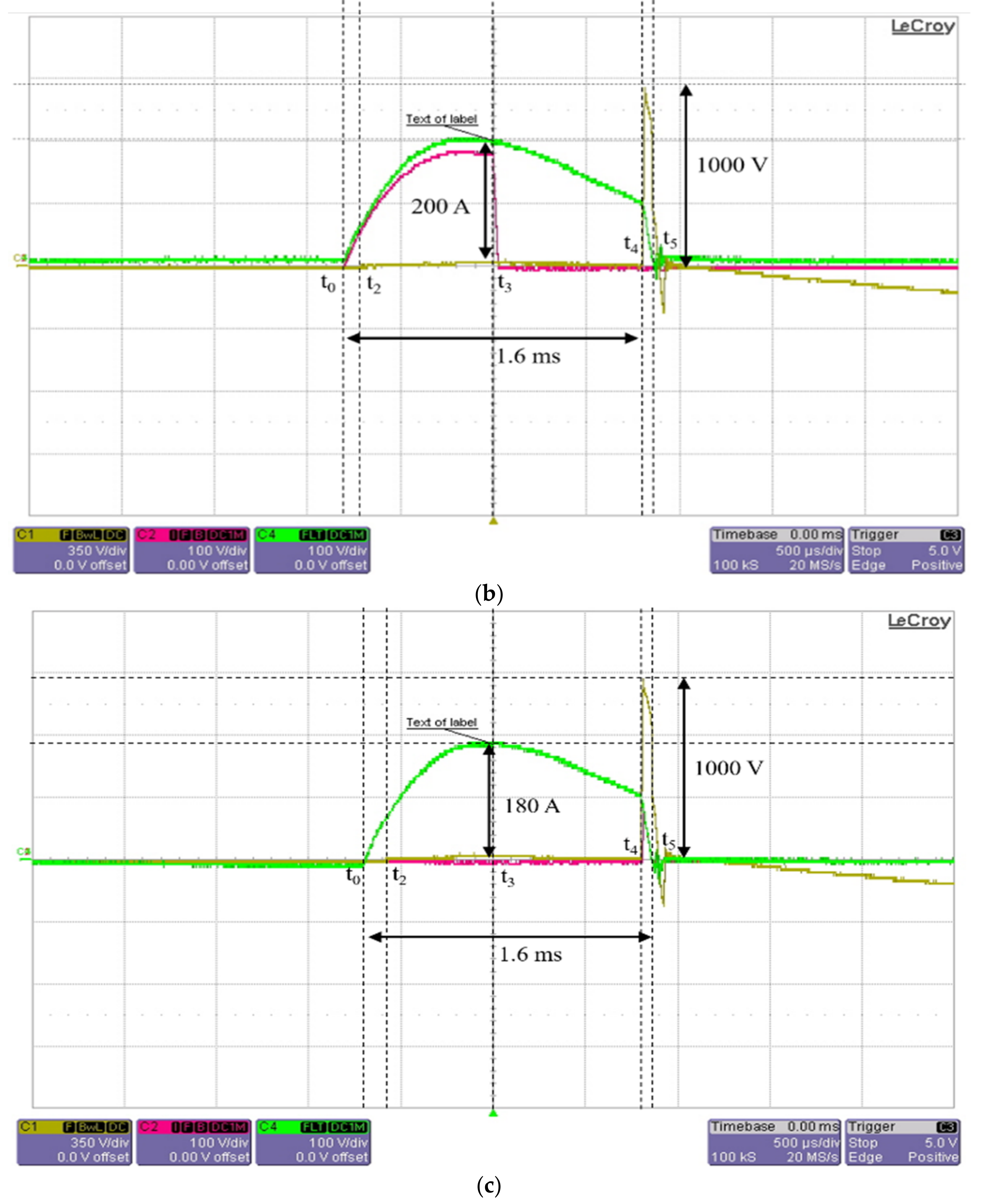 Energies 17 00069 g012b