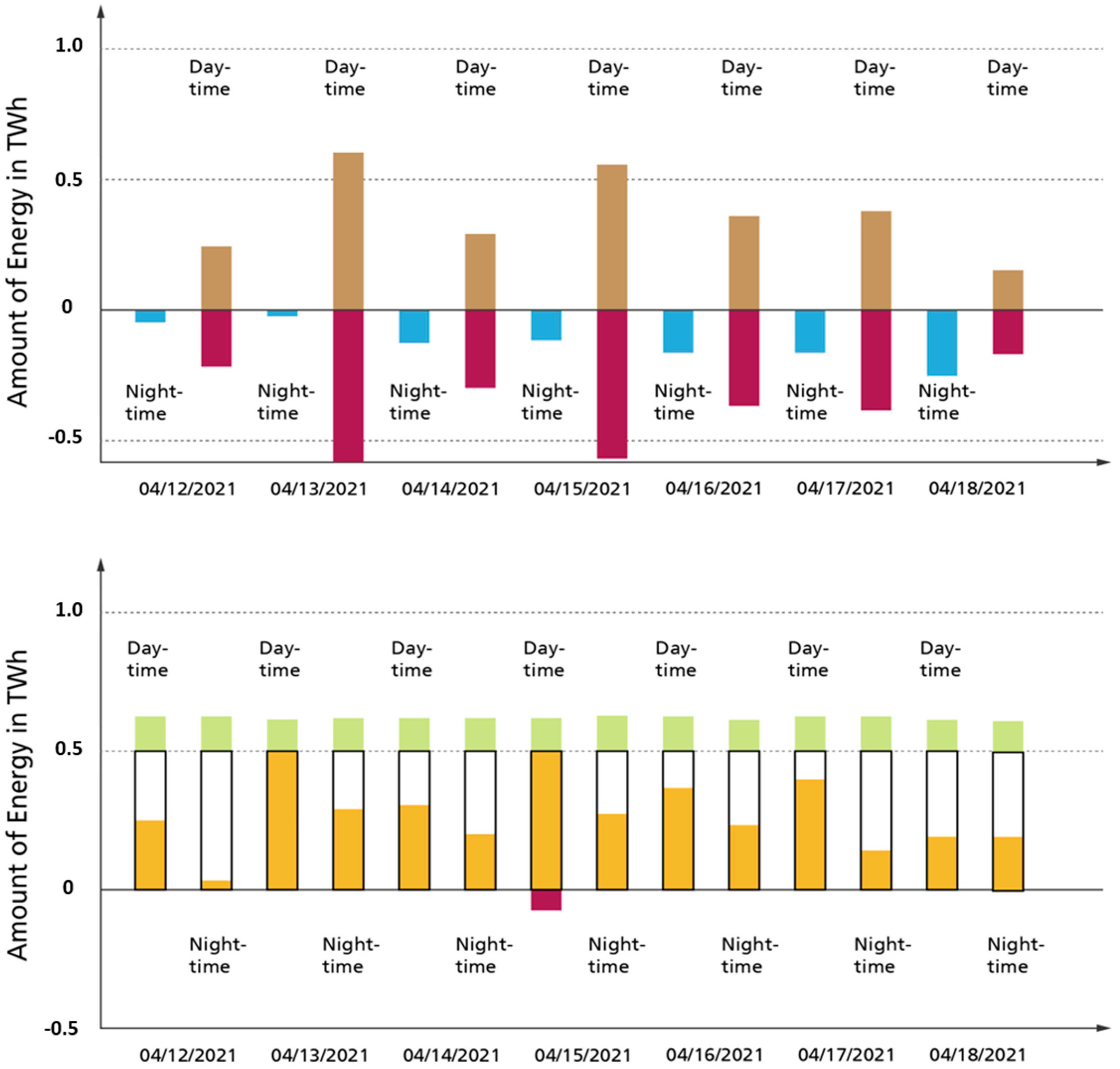 Energies 17 00073 g002