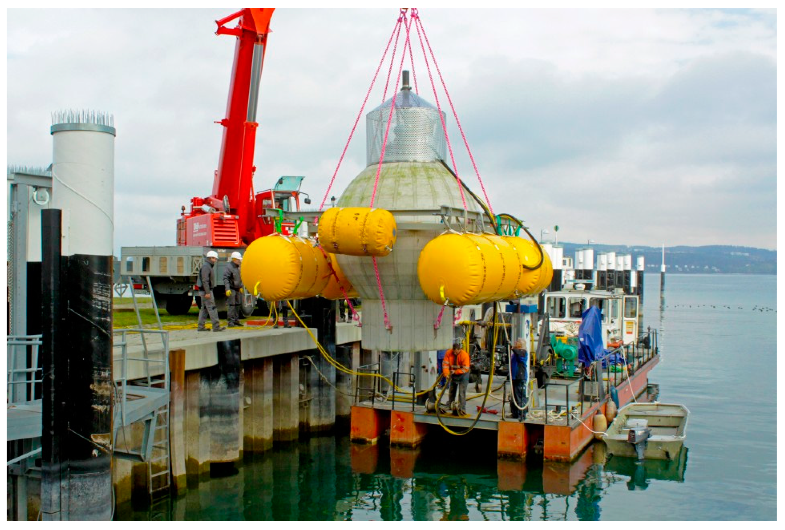 Energies 17 00073 g006