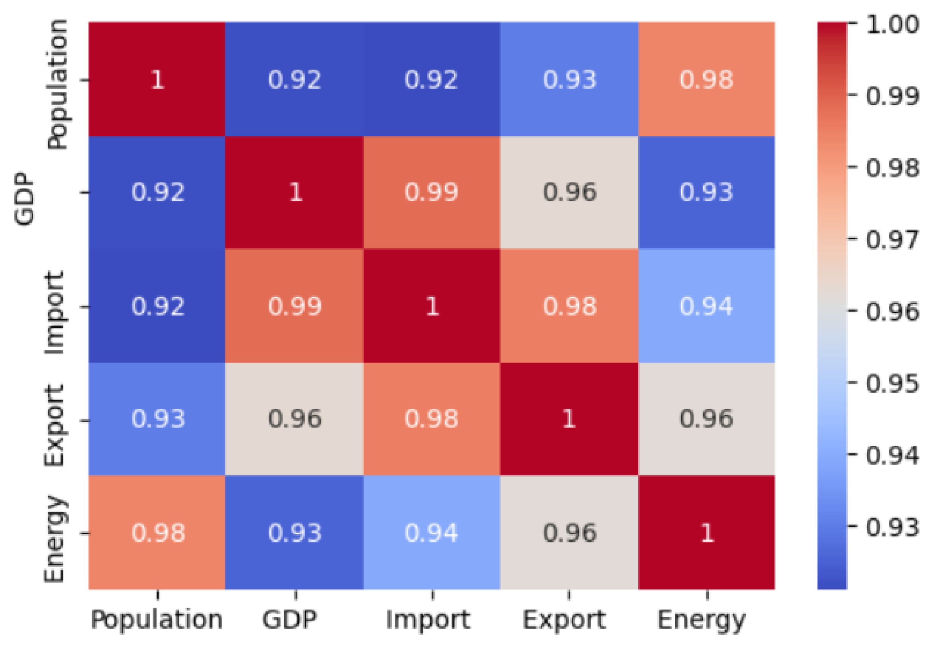 Energies 17 00074 g002