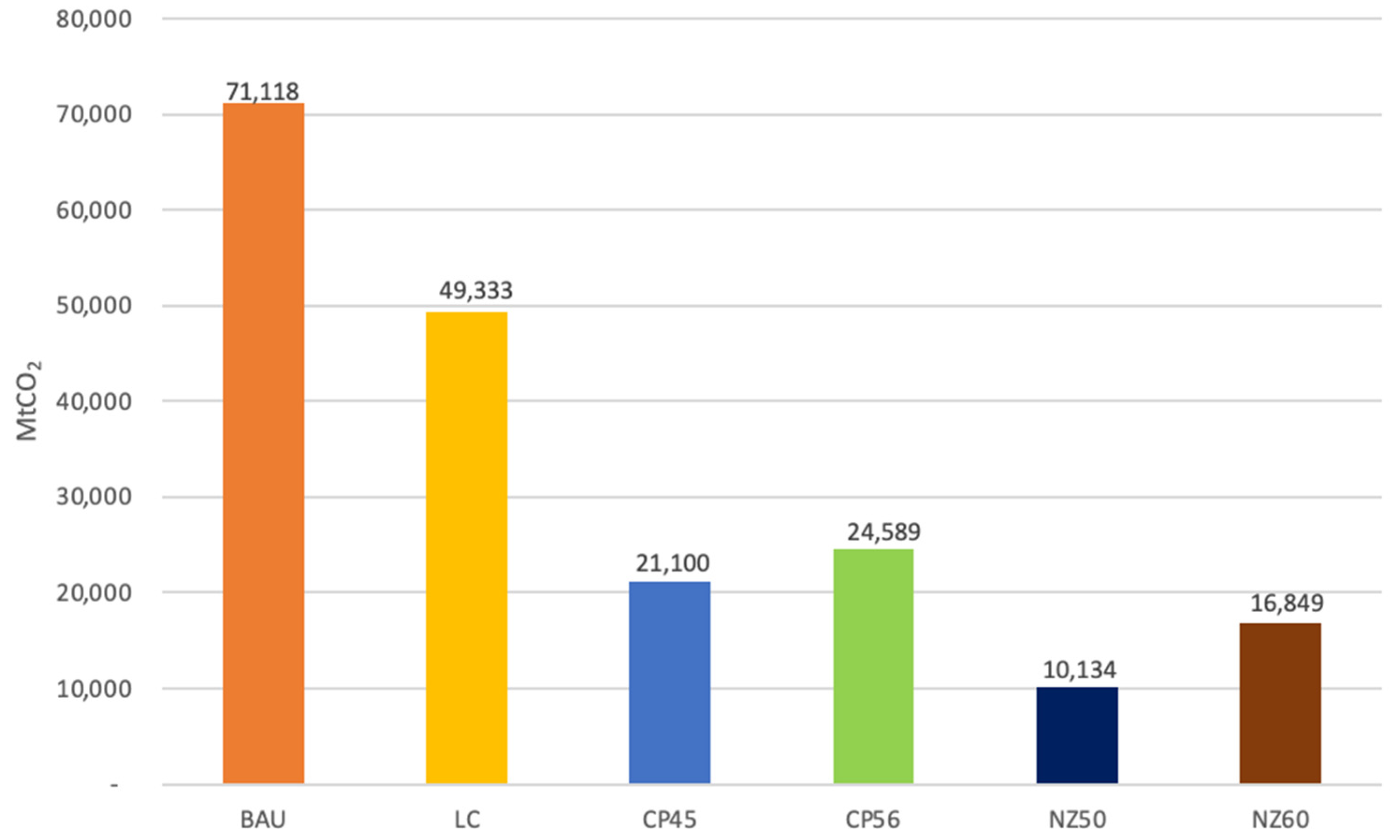 Energies 17 00075 g006