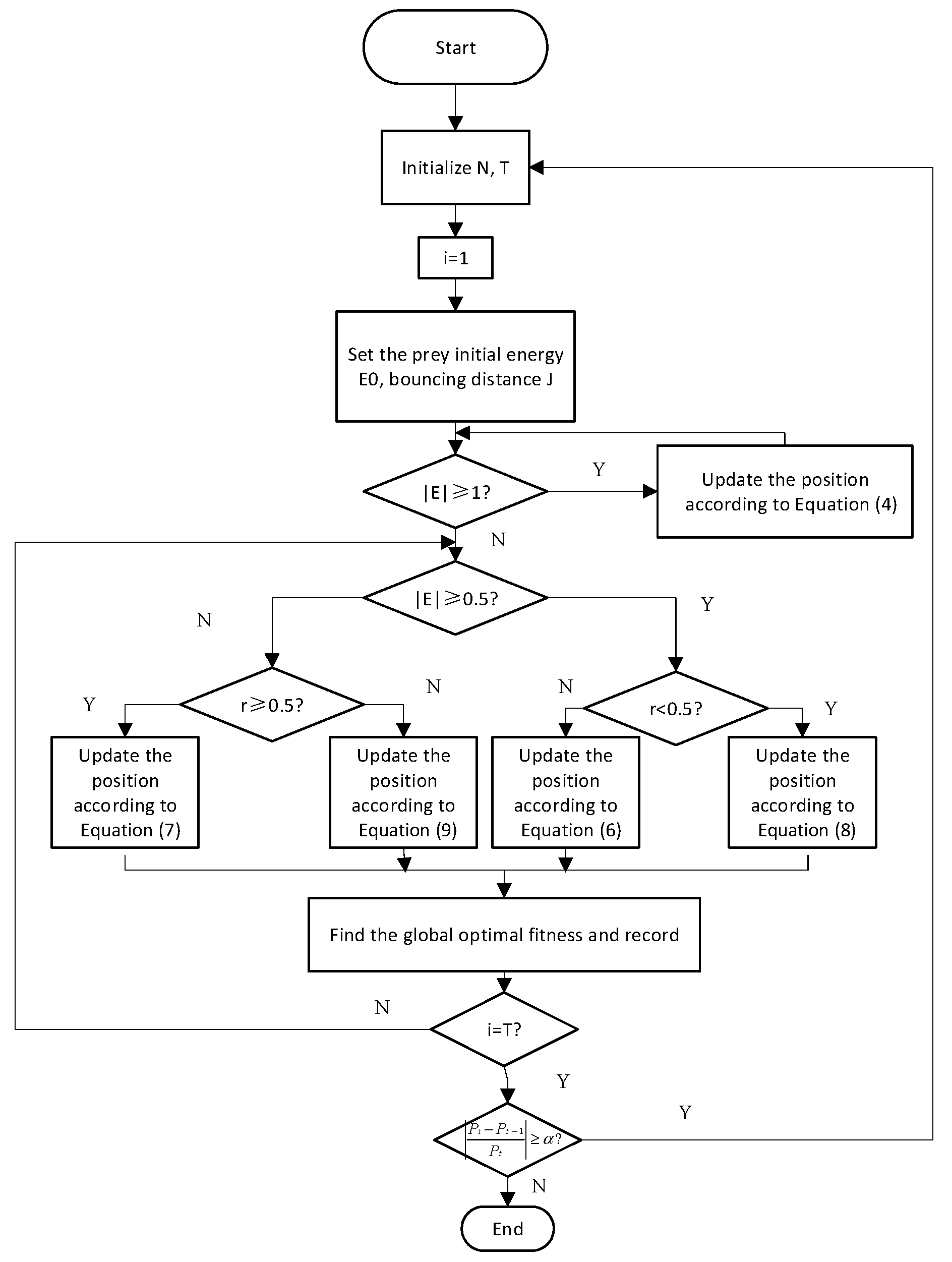 Energies 17 00076 g001