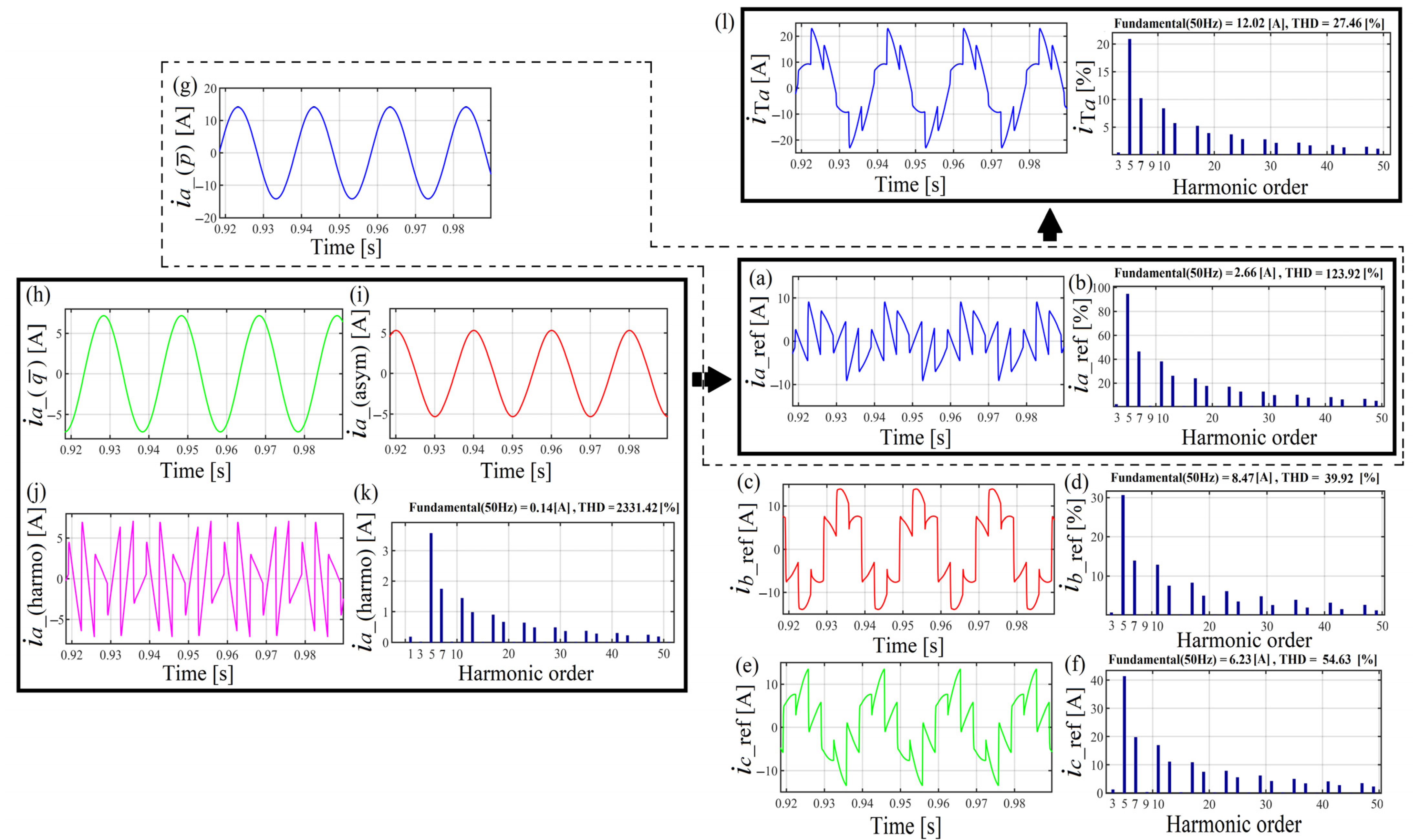 Energies 17 00080 g008 Energies 17 00080 g008