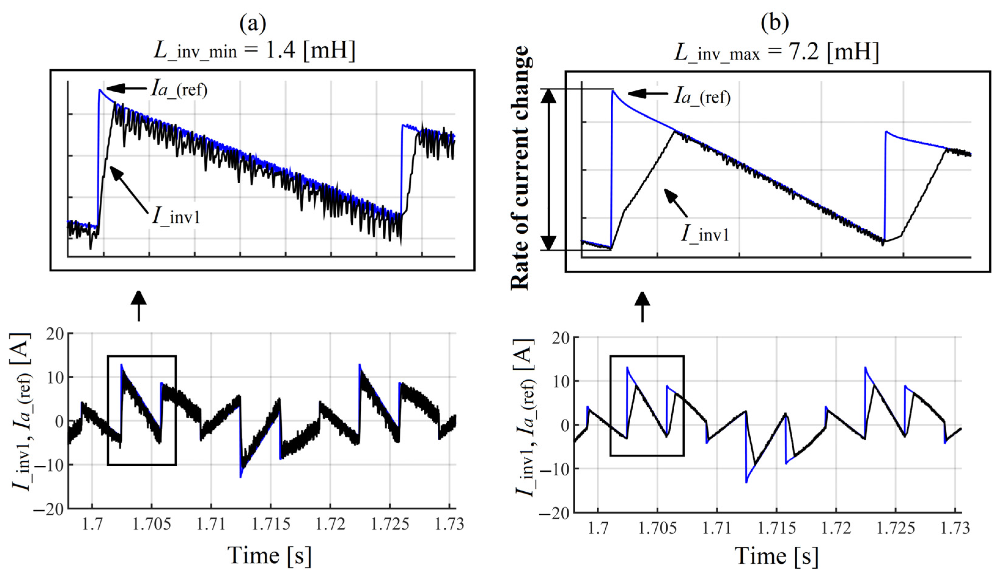 Energies 17 00080 g011 Energies 17 00080 g011