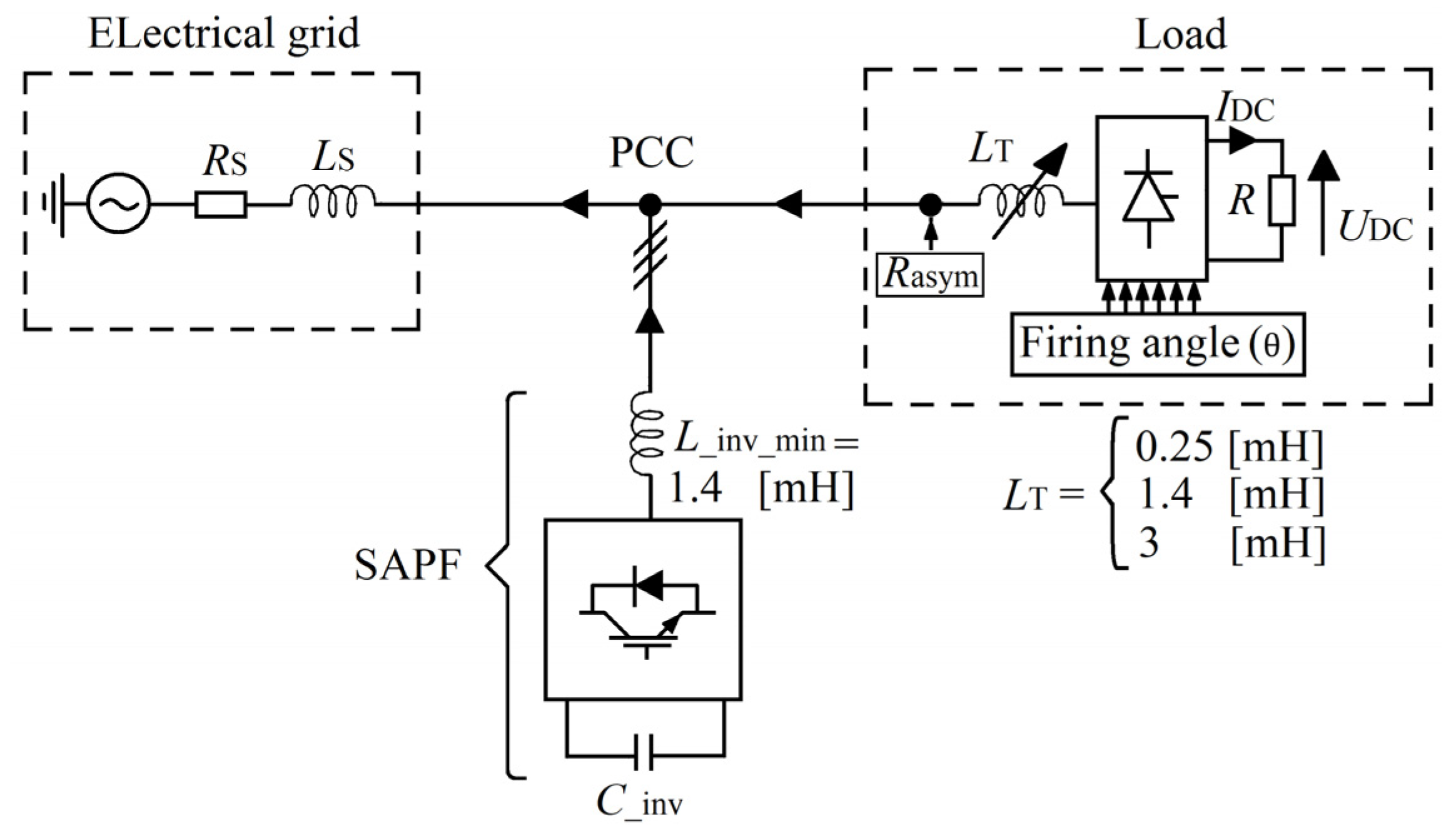 Energies 17 00080 g015 Energies 17 00080 g015