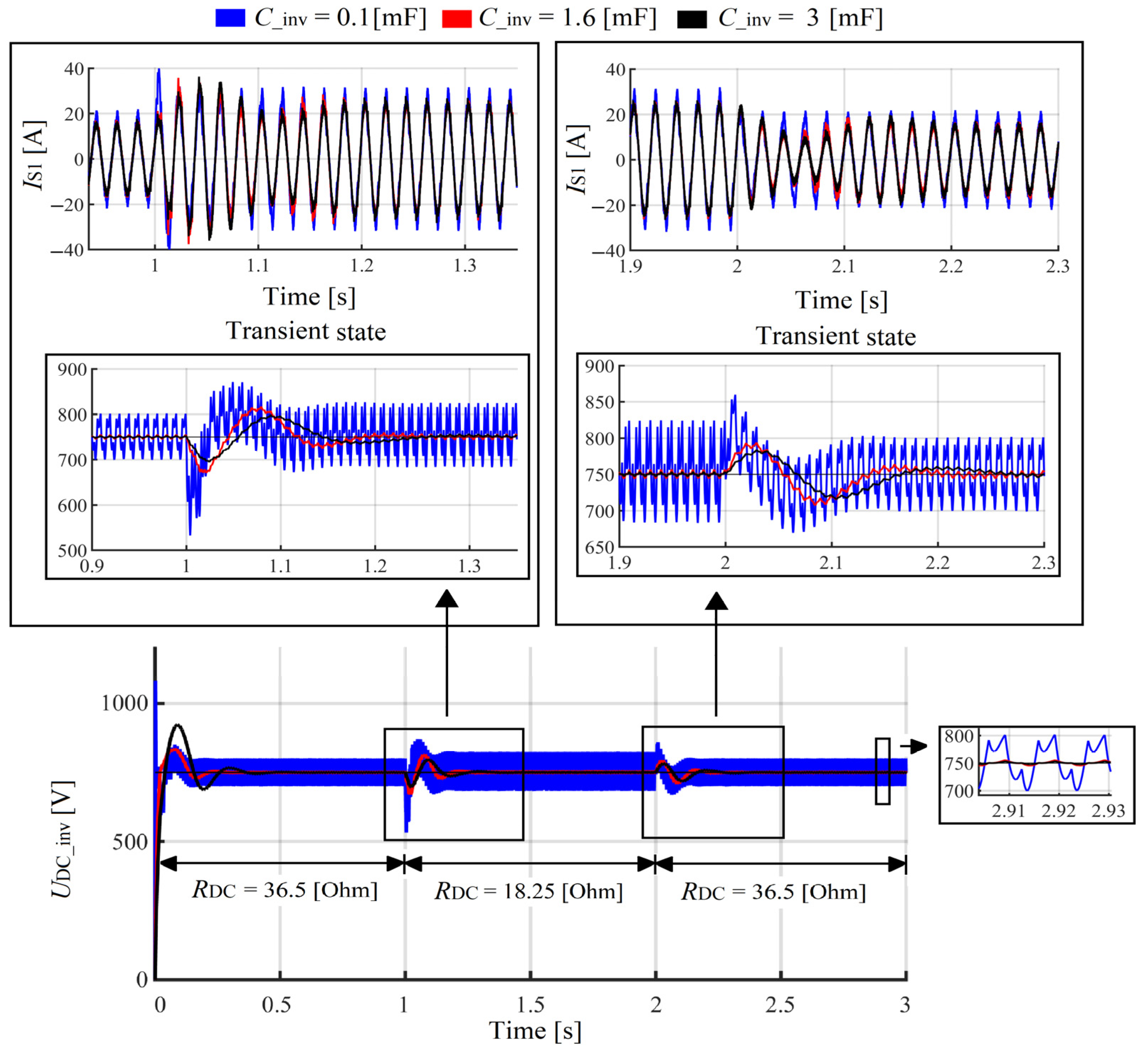 Energies 17 00080 g020 Energies 17 00080 g020
