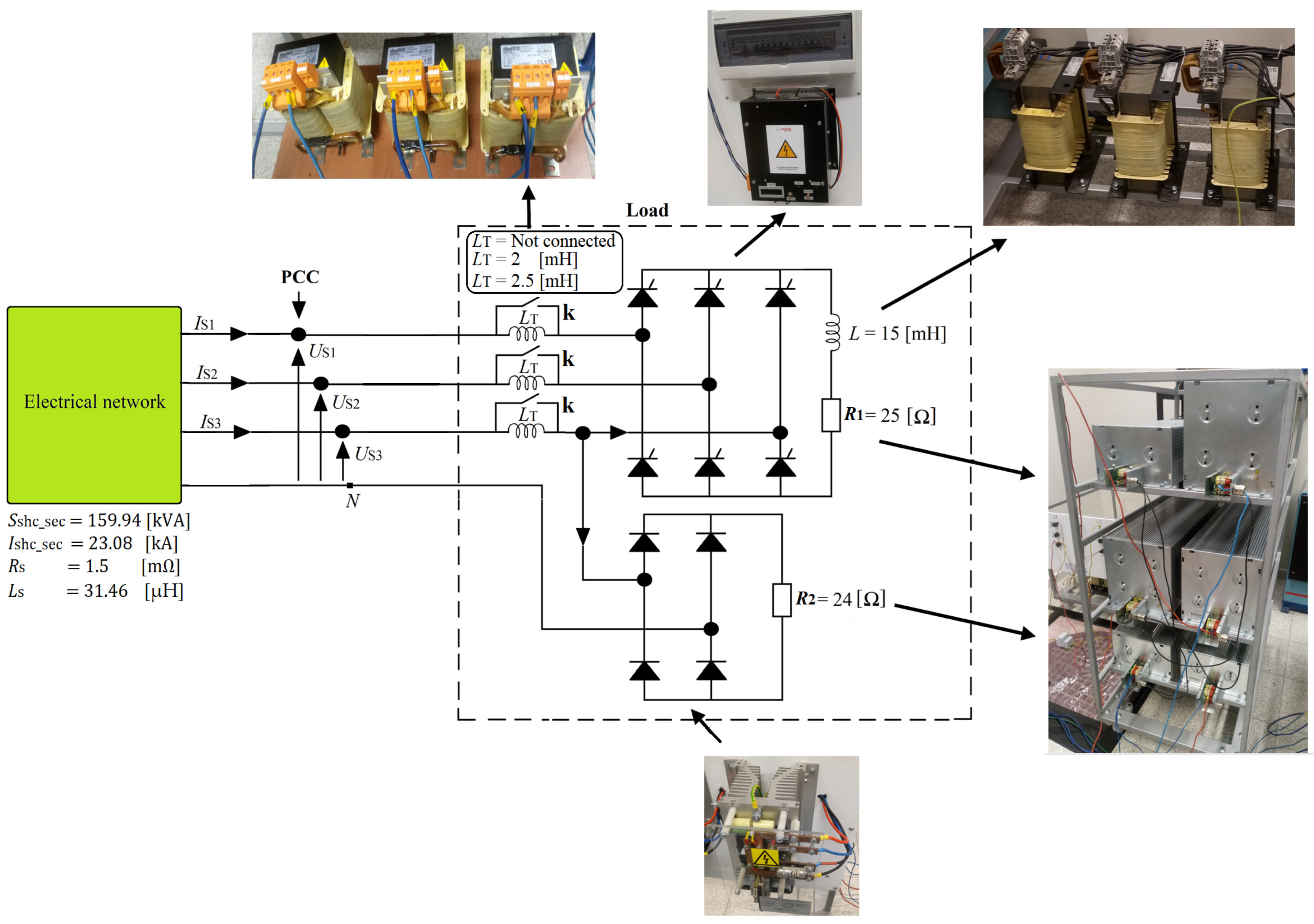 Energies 17 00080 g022 Energies 17 00080 g022