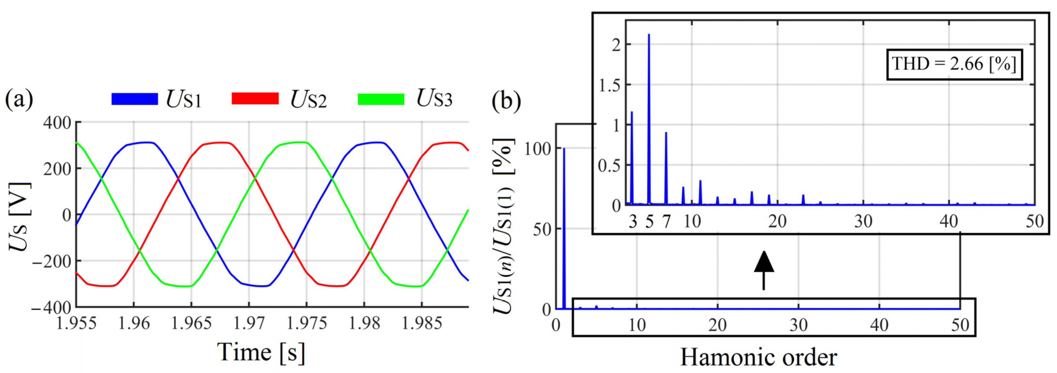 Energies 17 00080 g023 Energies 17 00080 g023