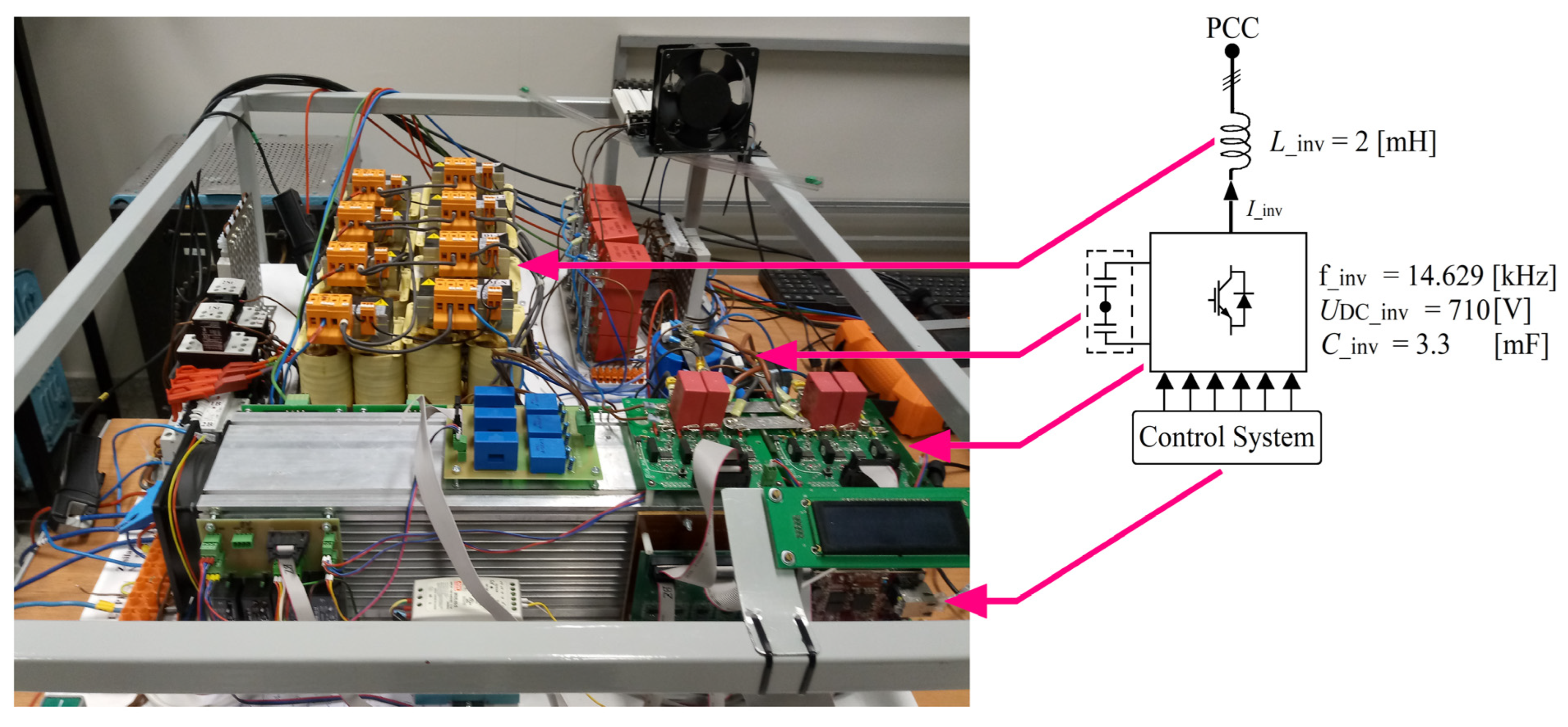 Energies 17 00080 g024 Energies 17 00080 g024
