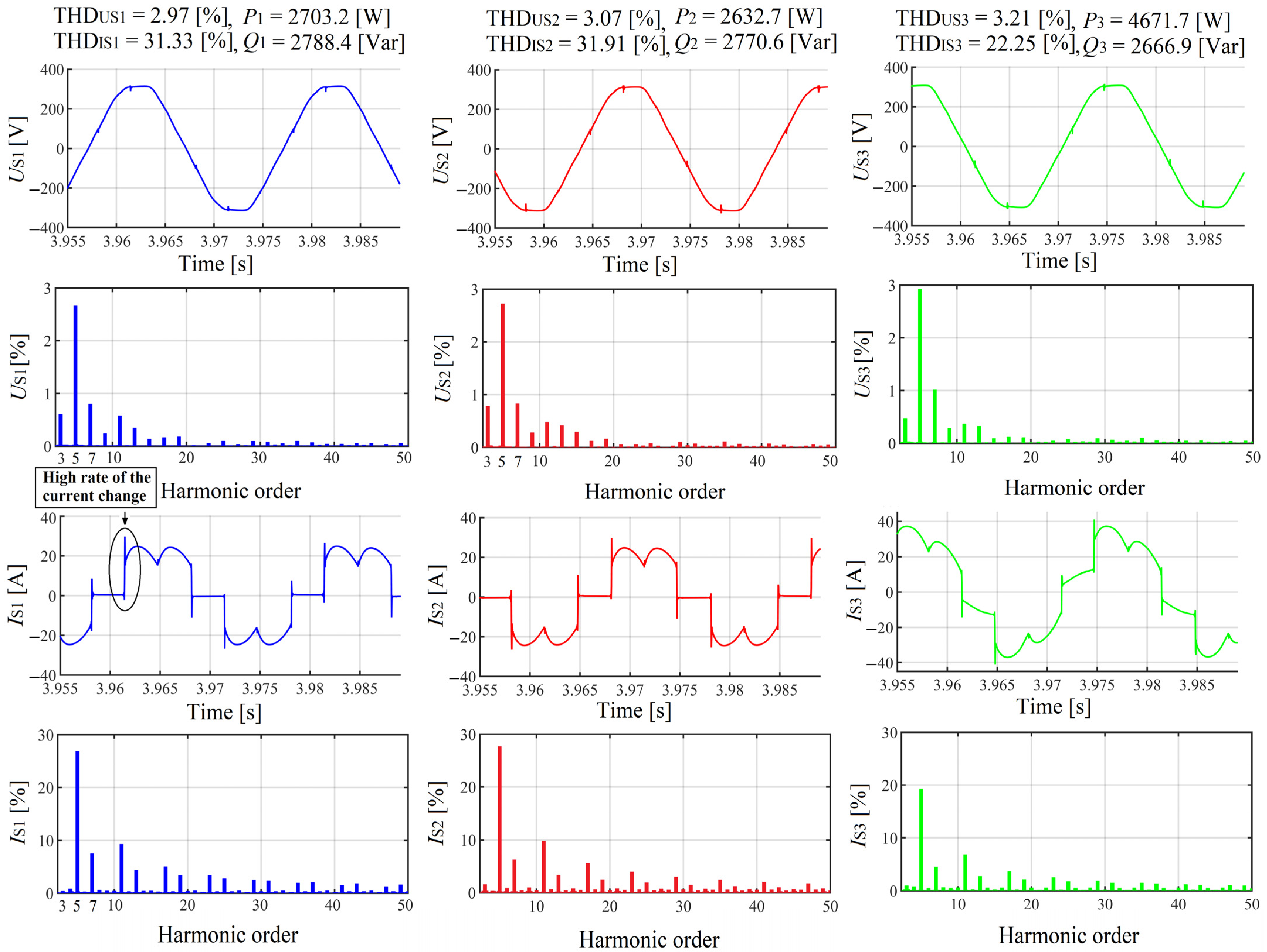 Energies 17 00080 g025 Energies 17 00080 g025
