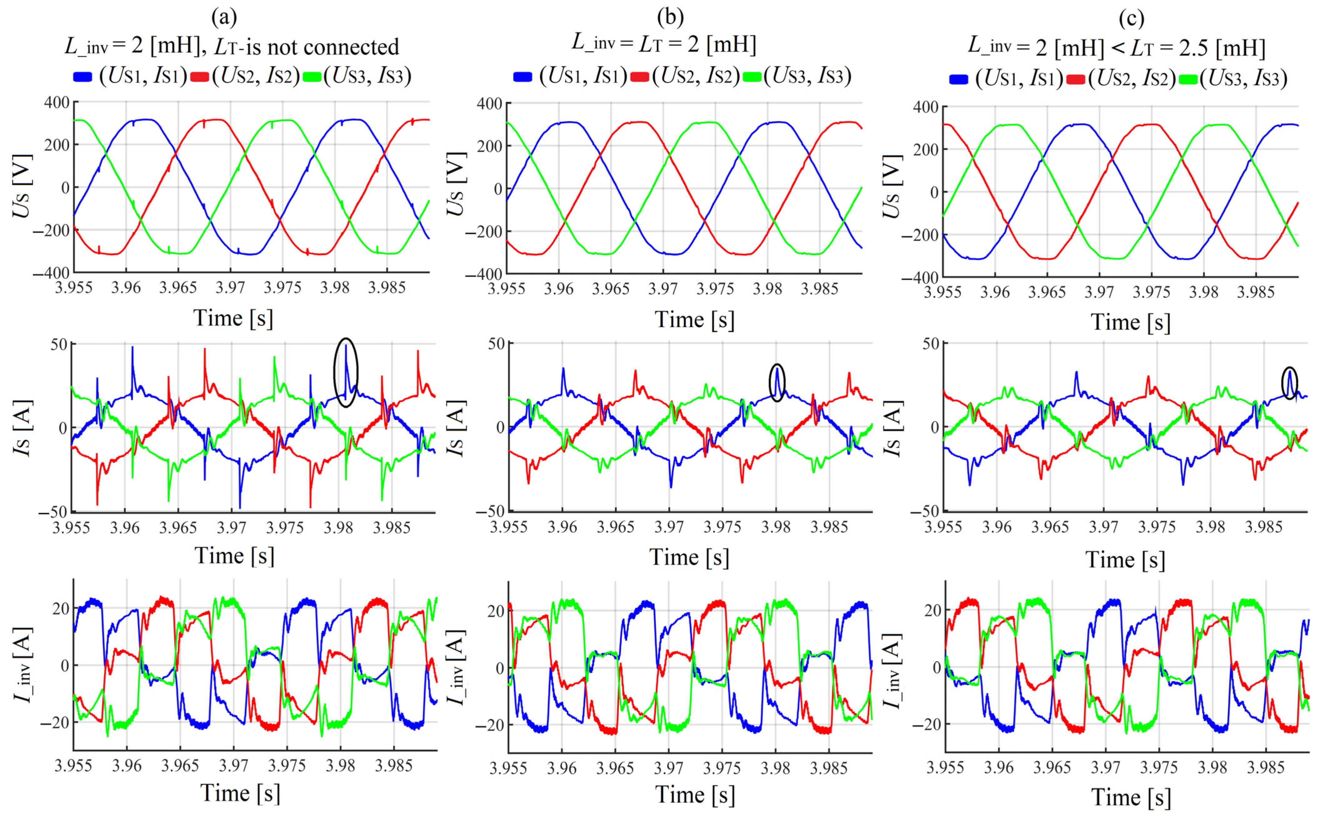 Energies 17 00080 g026 Energies 17 00080 g026