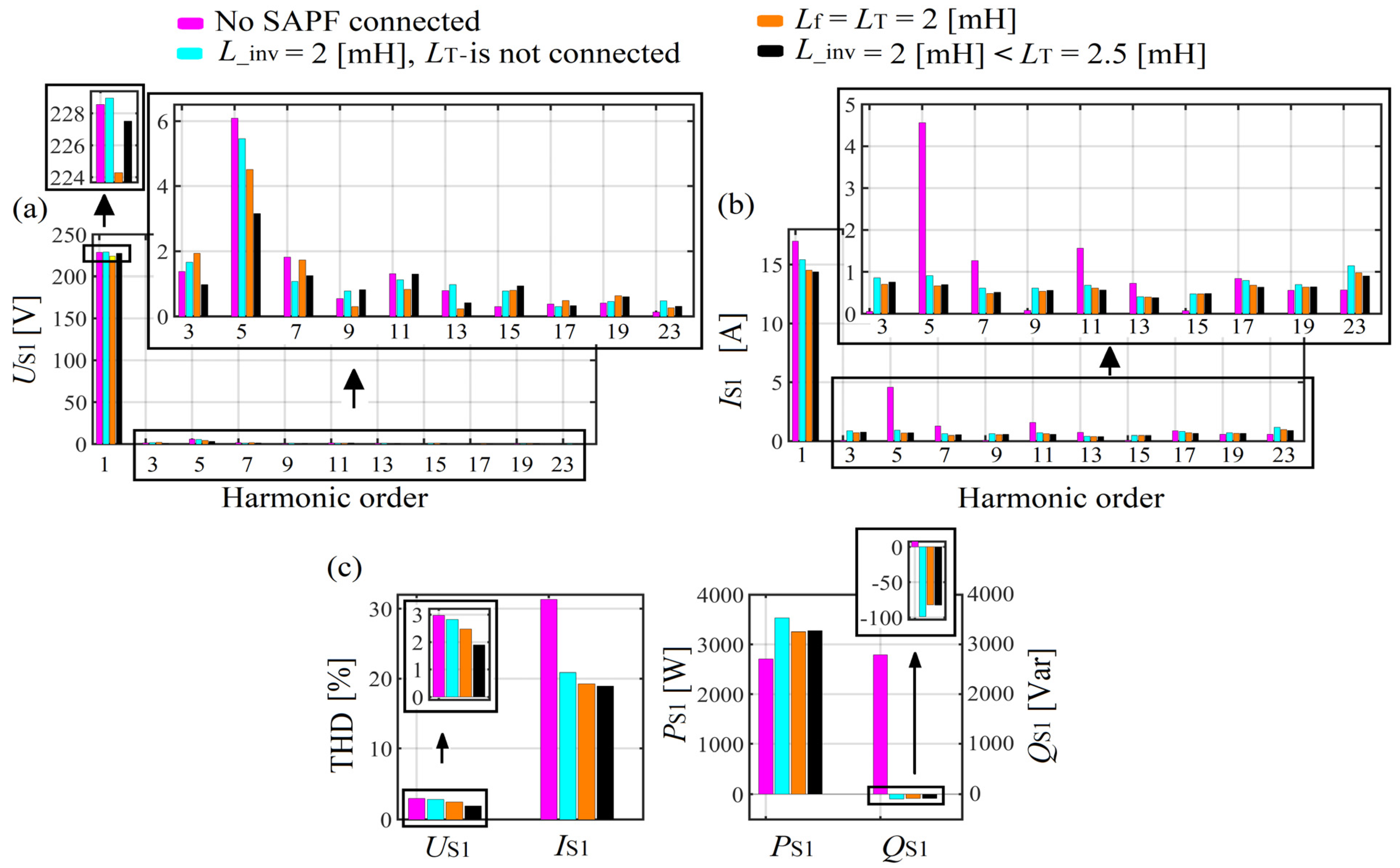 Energies 17 00080 g027 Energies 17 00080 g027