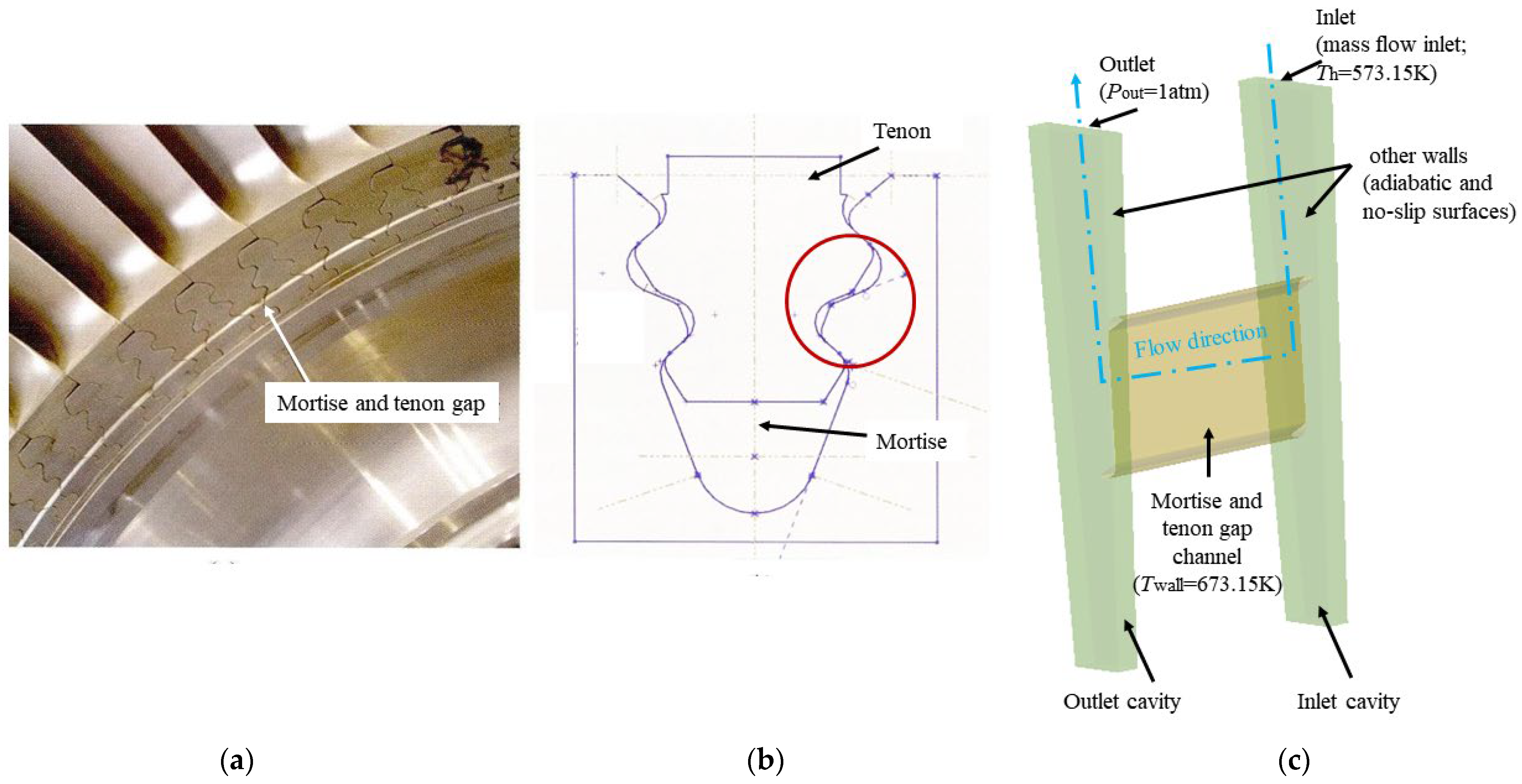 Energies 17 00081 g001