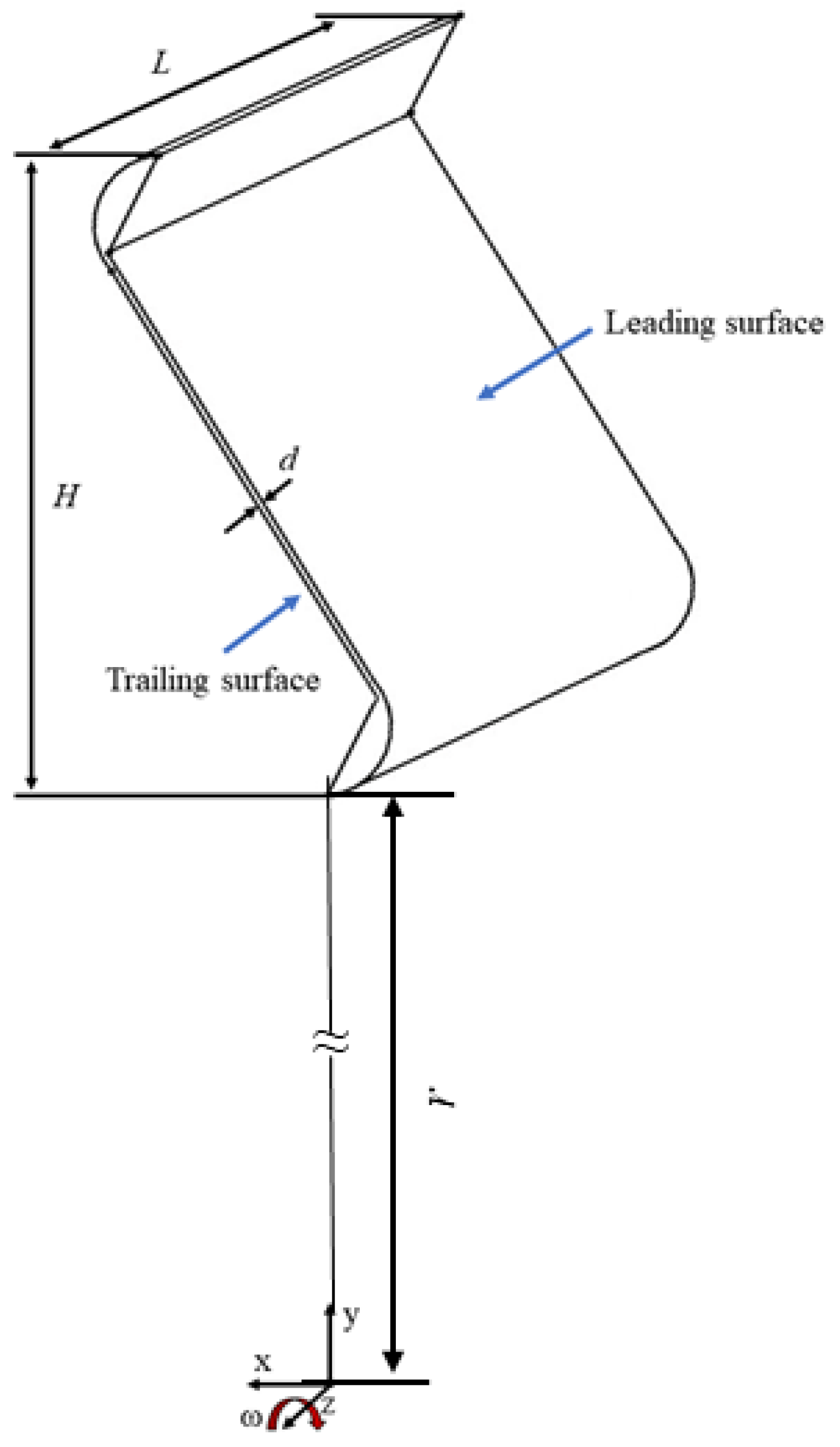 Energies 17 00081 g002