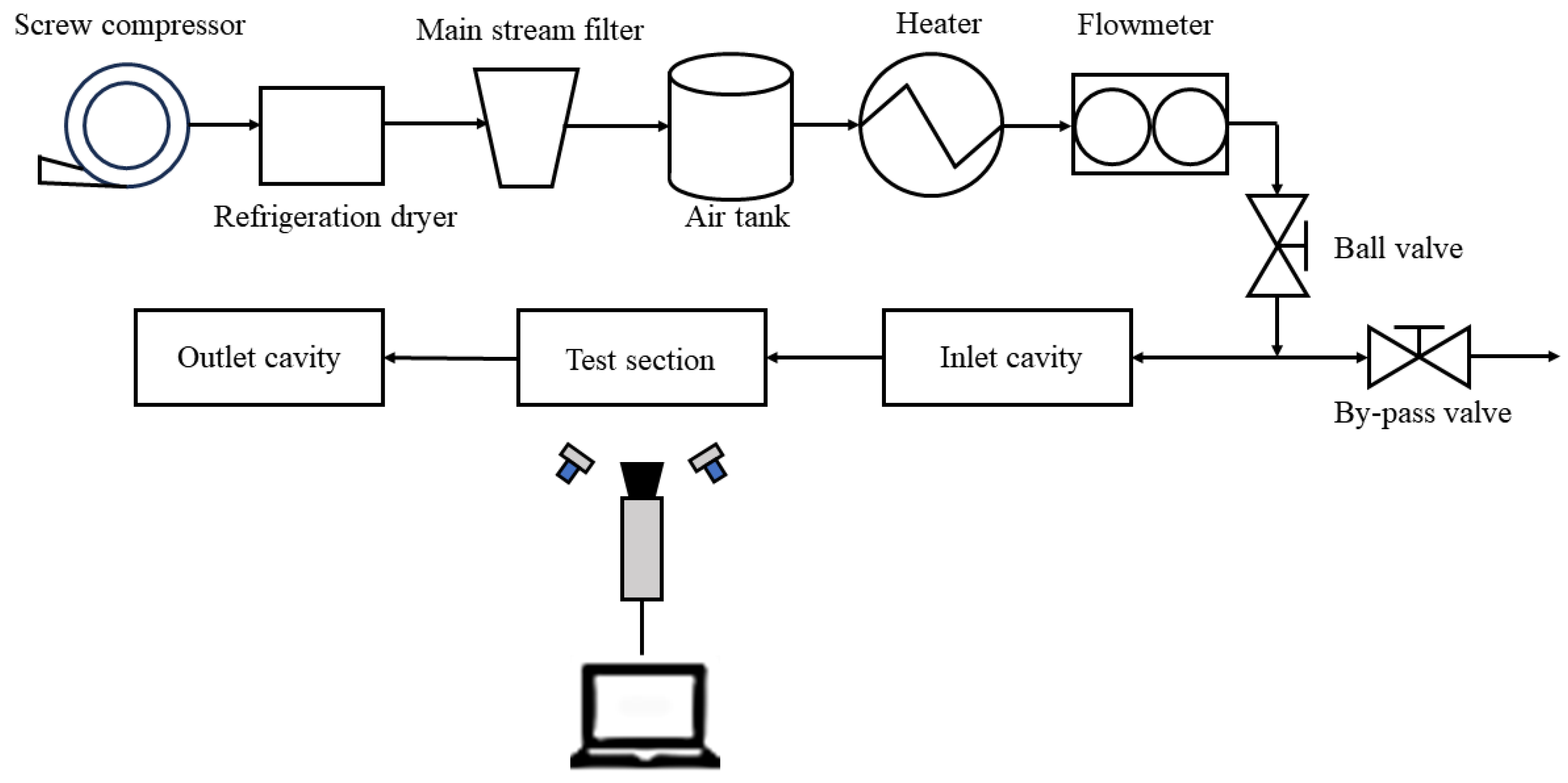 Energies 17 00081 g003