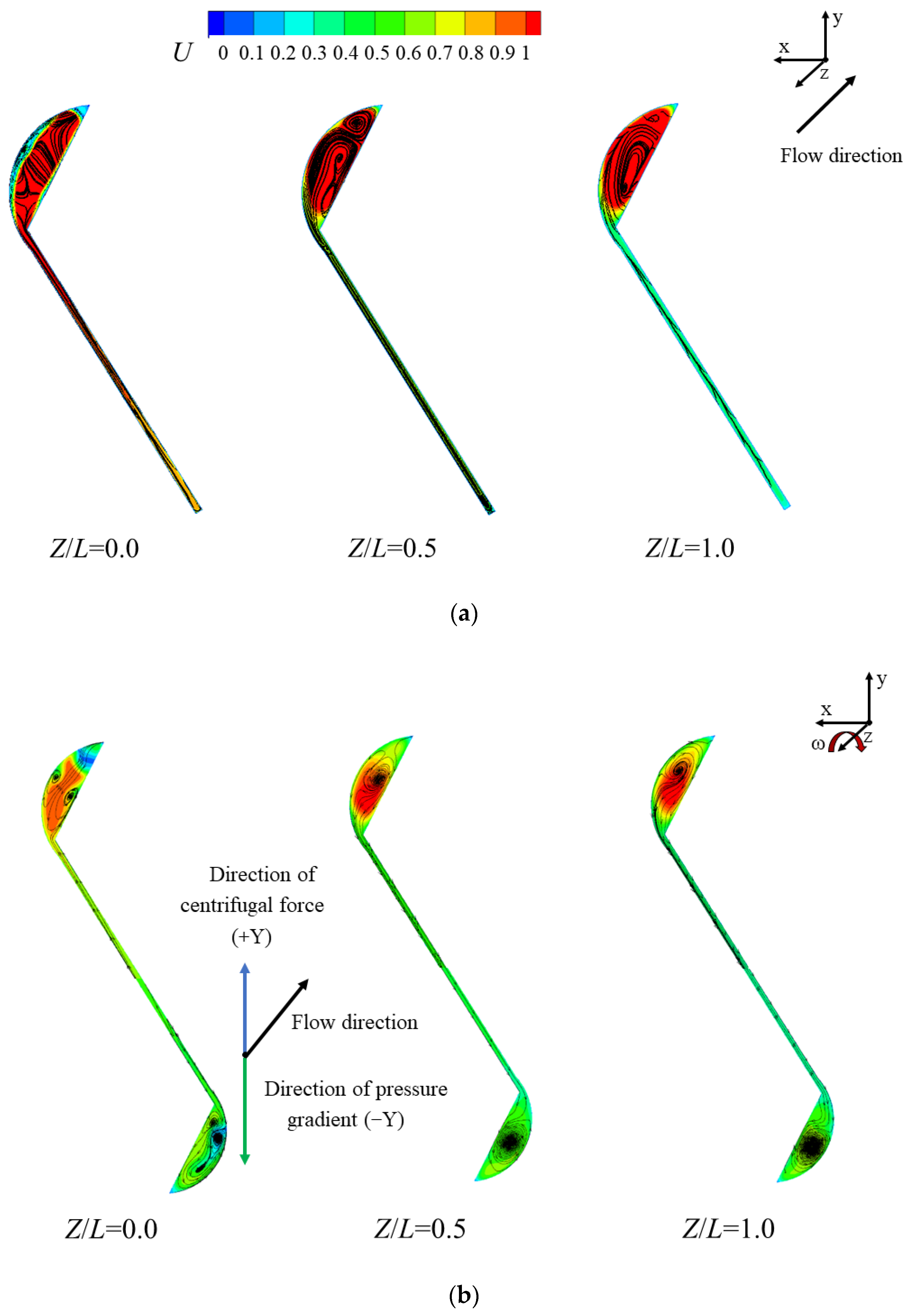 Energies 17 00081 g008
