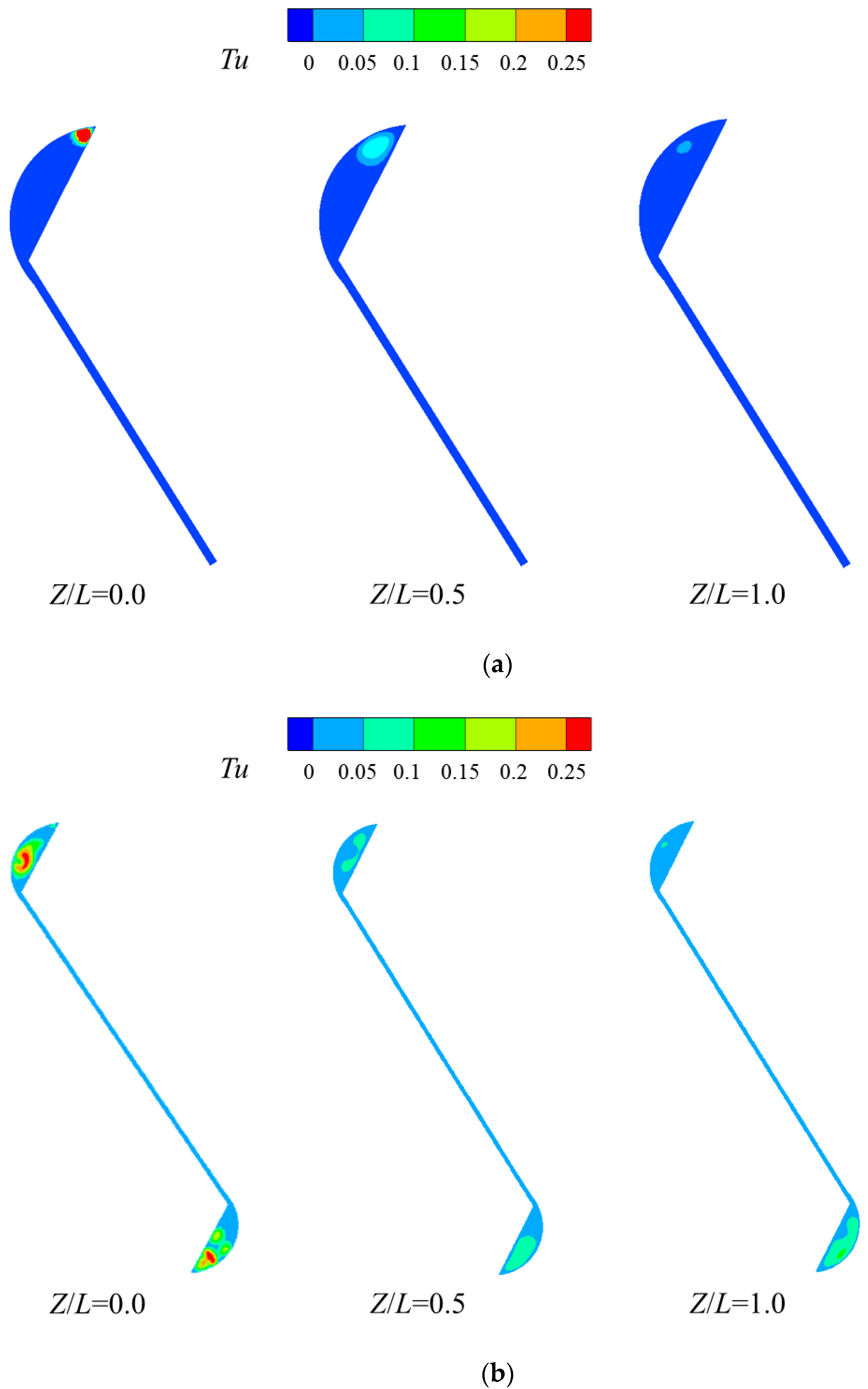 Energies 17 00081 g009