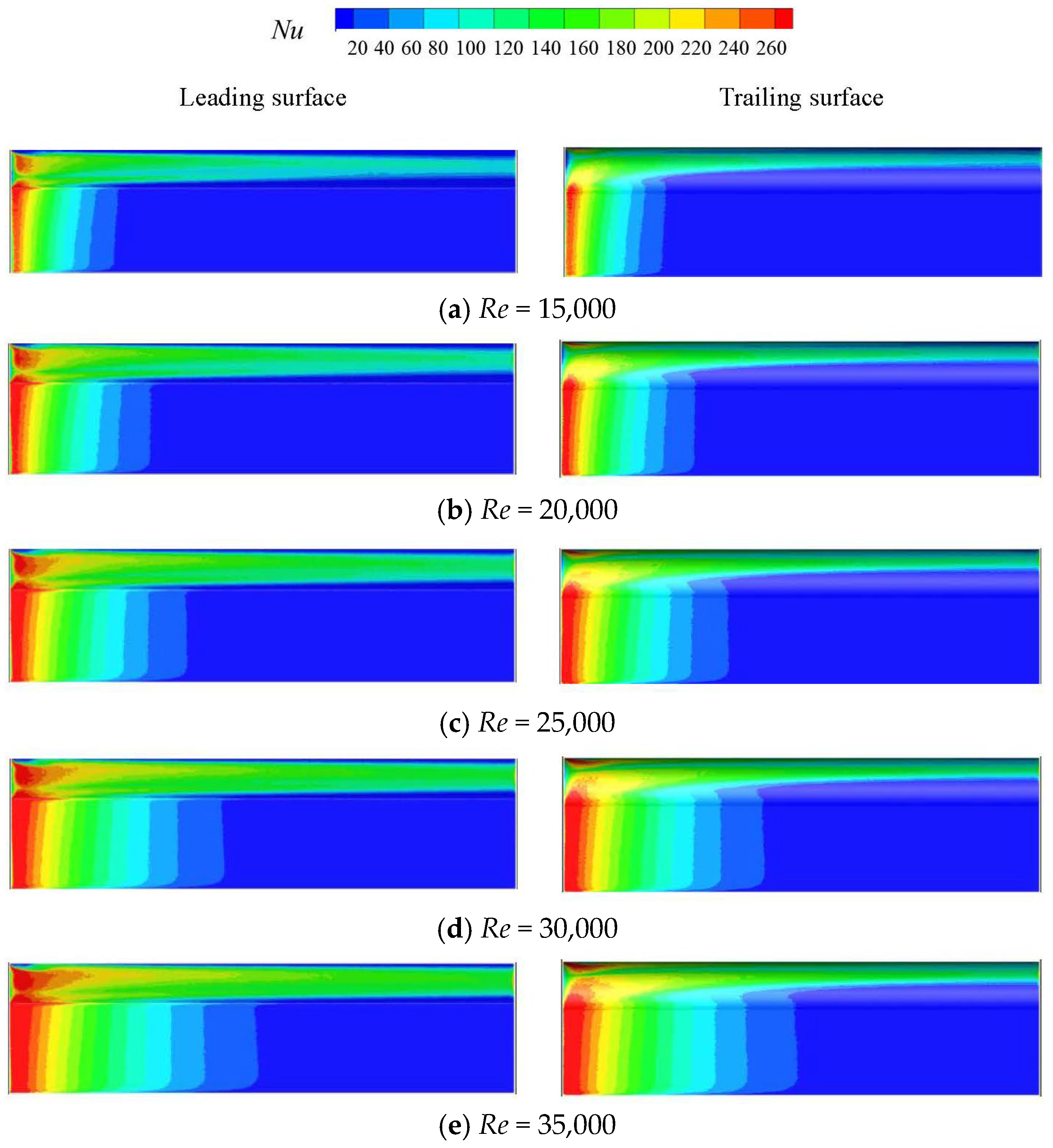 Energies 17 00081 g010