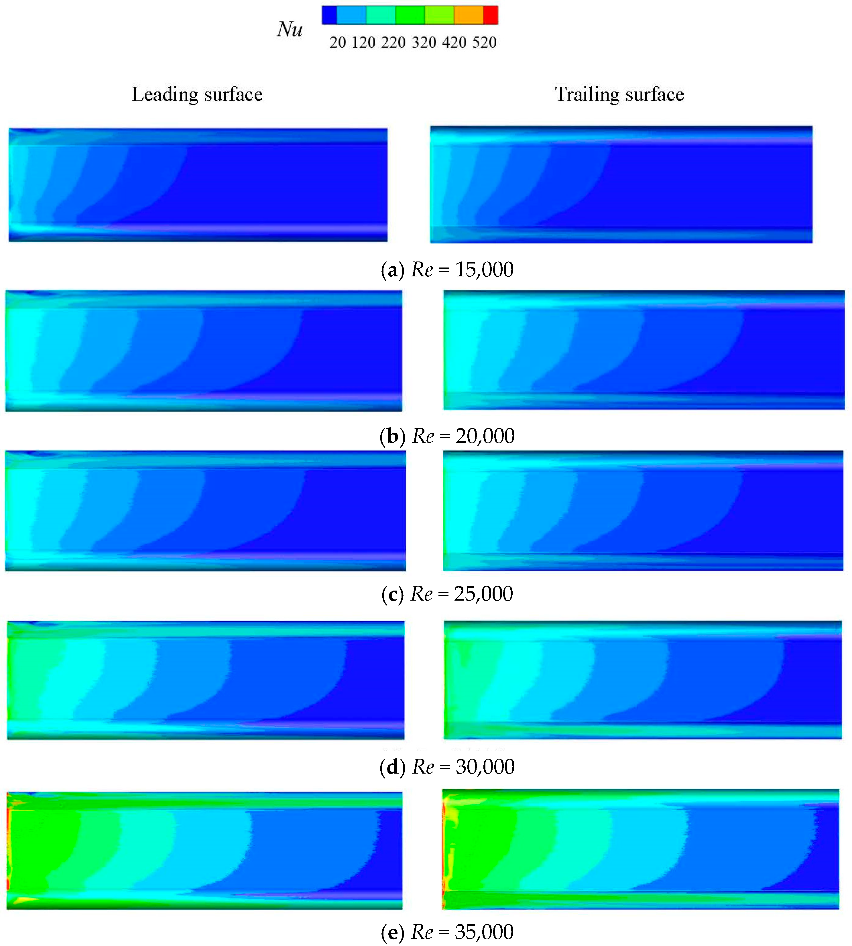 Energies 17 00081 g011