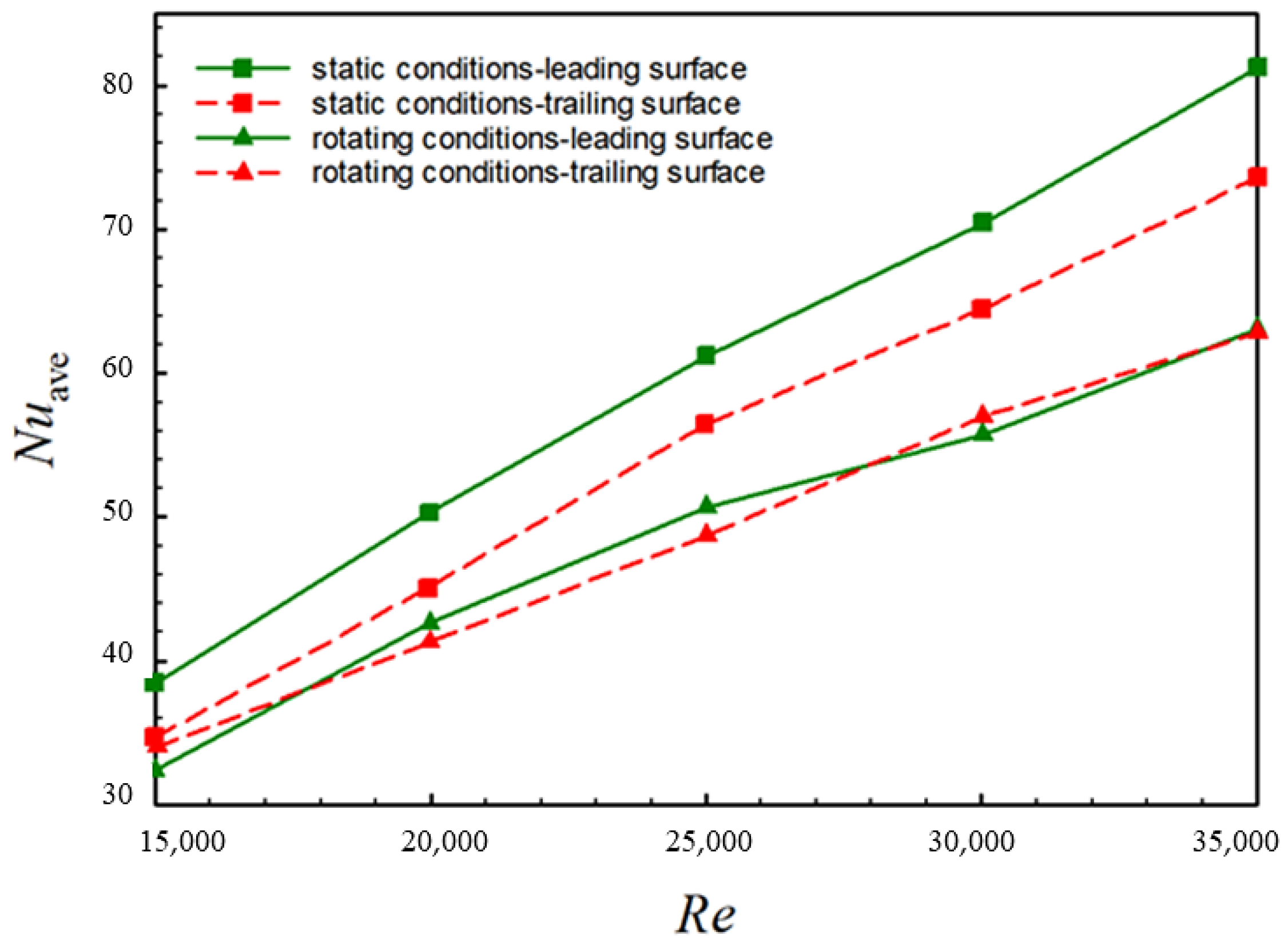Energies 17 00081 g012