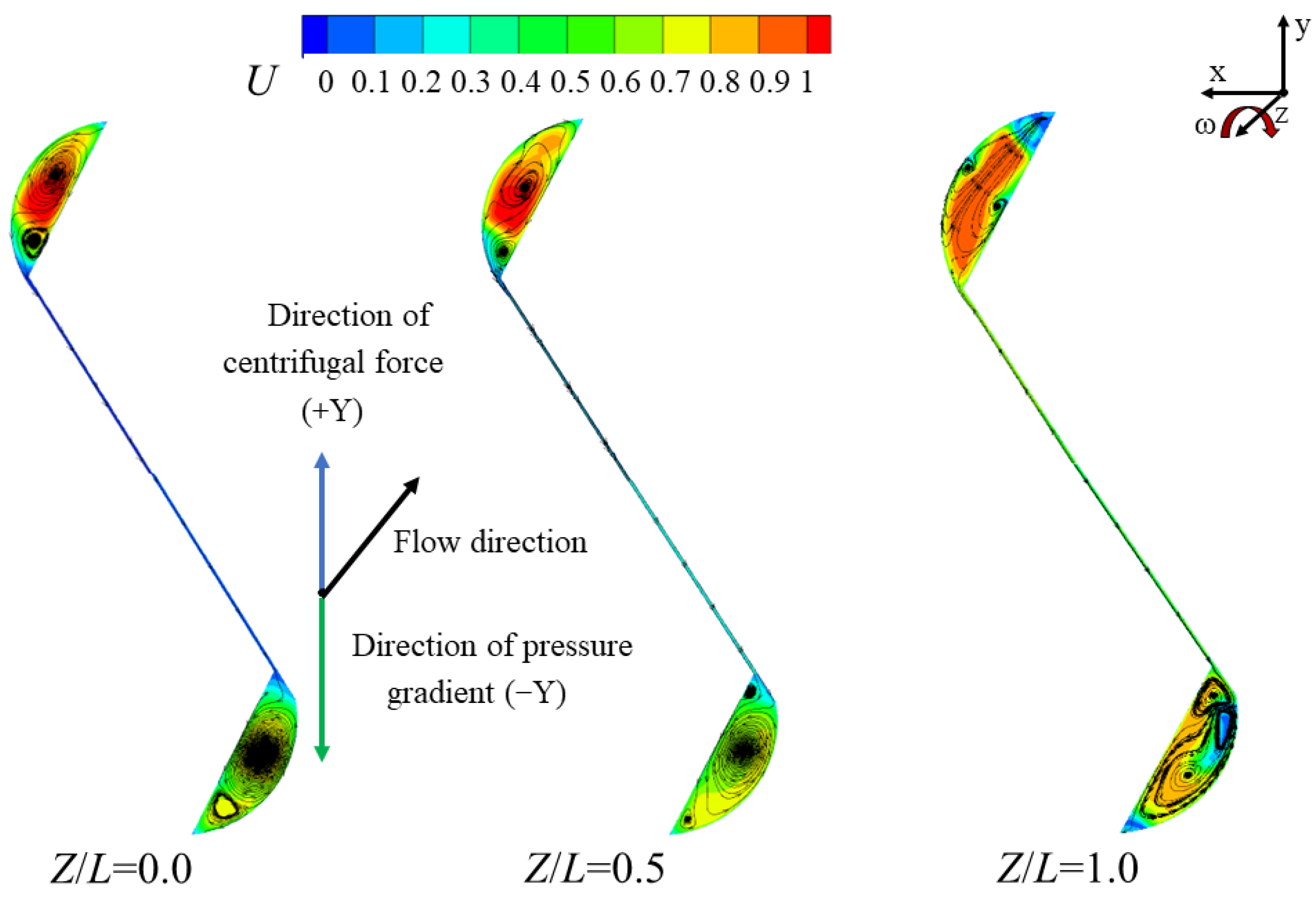 Energies 17 00081 g013