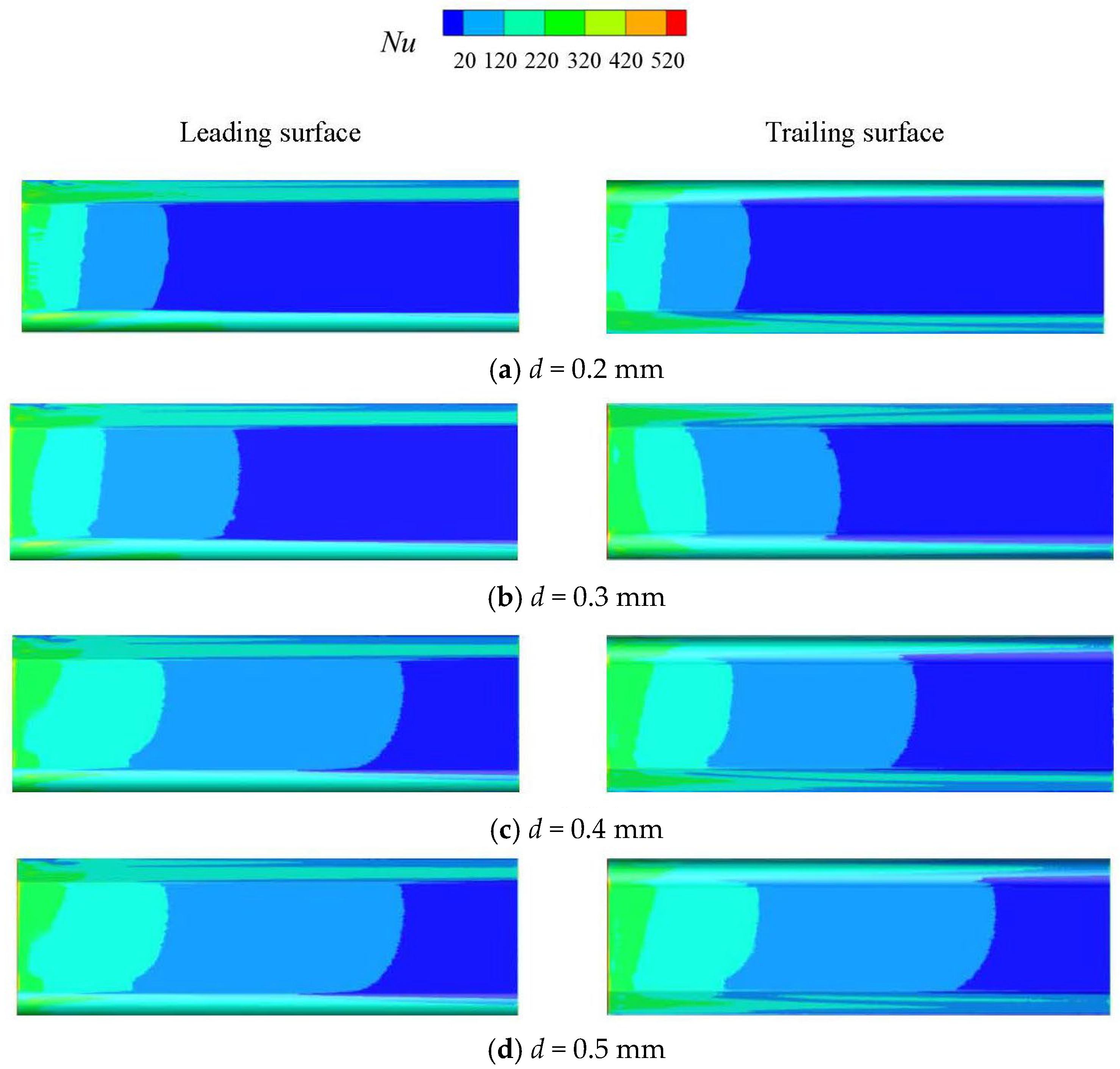 Energies 17 00081 g015
