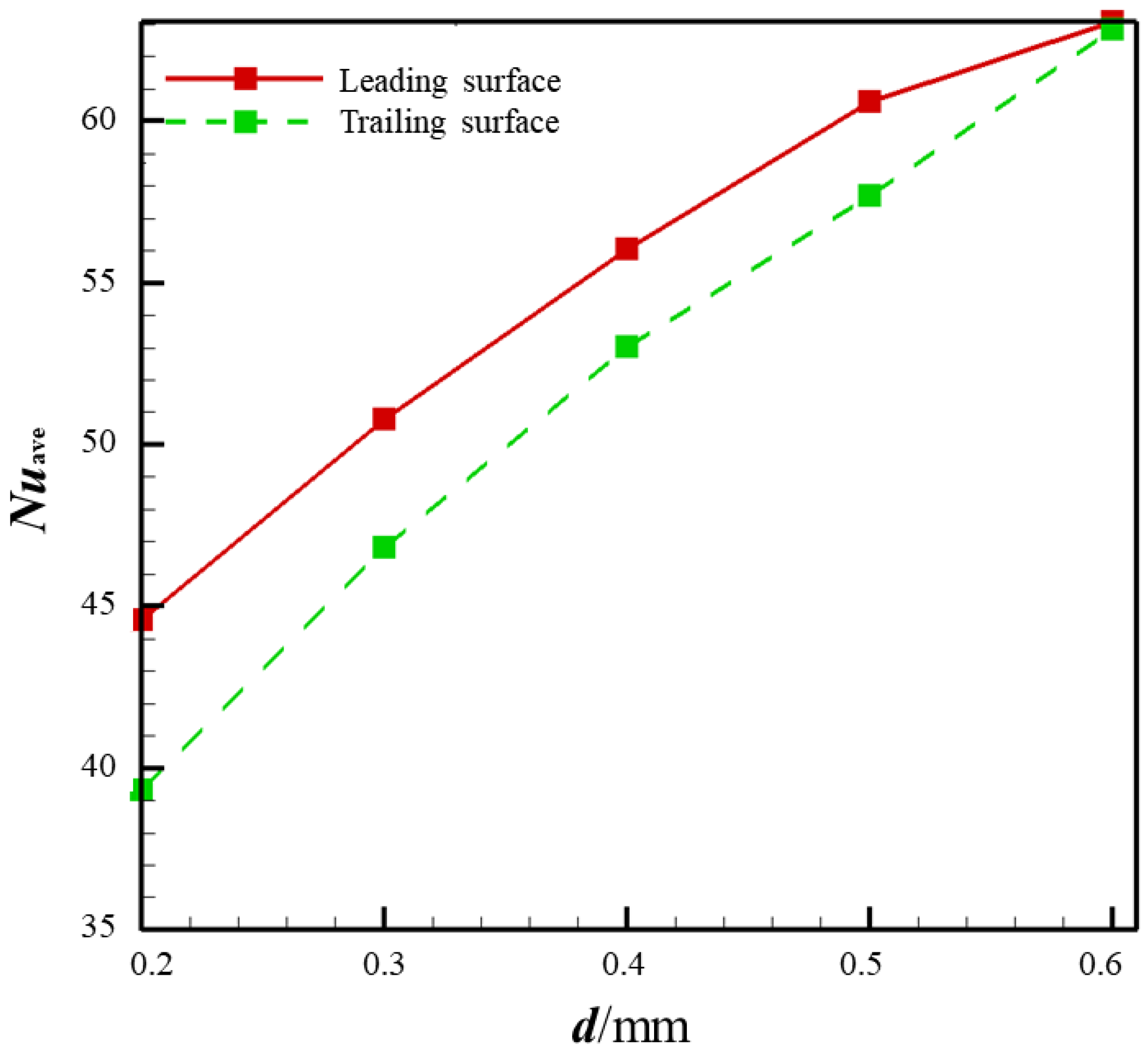Energies 17 00081 g016