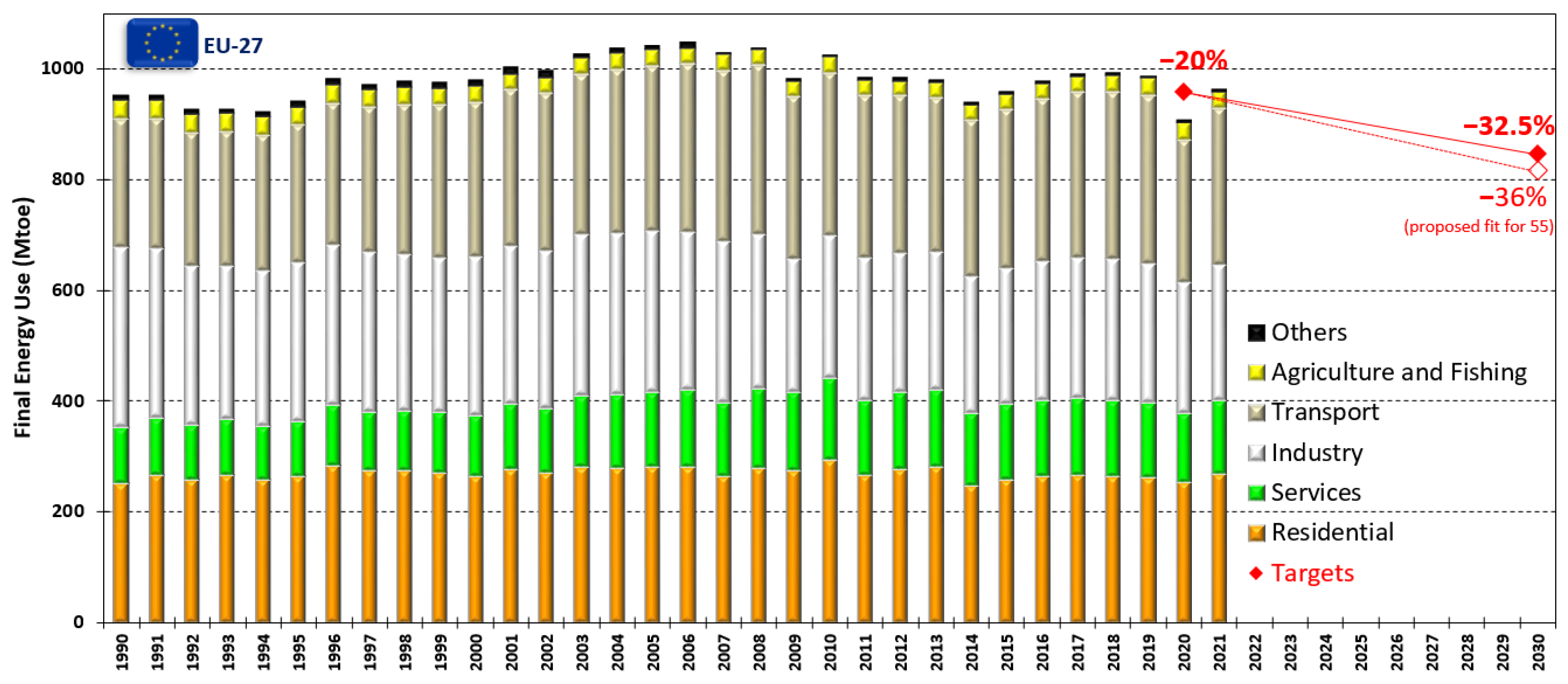 Energies 17 00082 g001