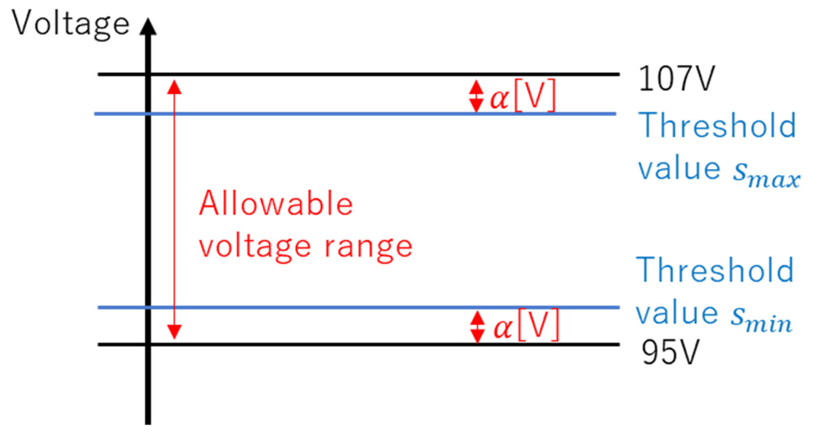 Energies 17 00084 g001