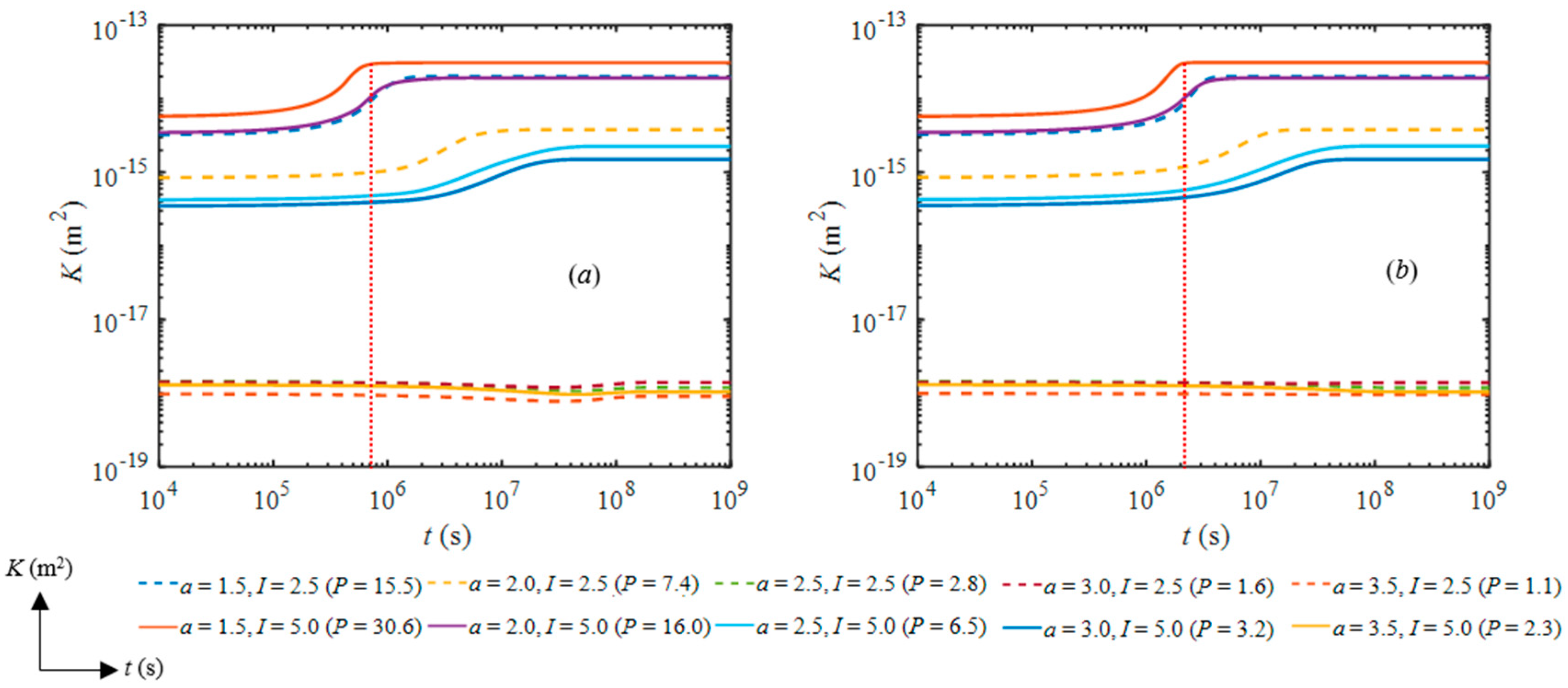 Energies 17 00086 g002