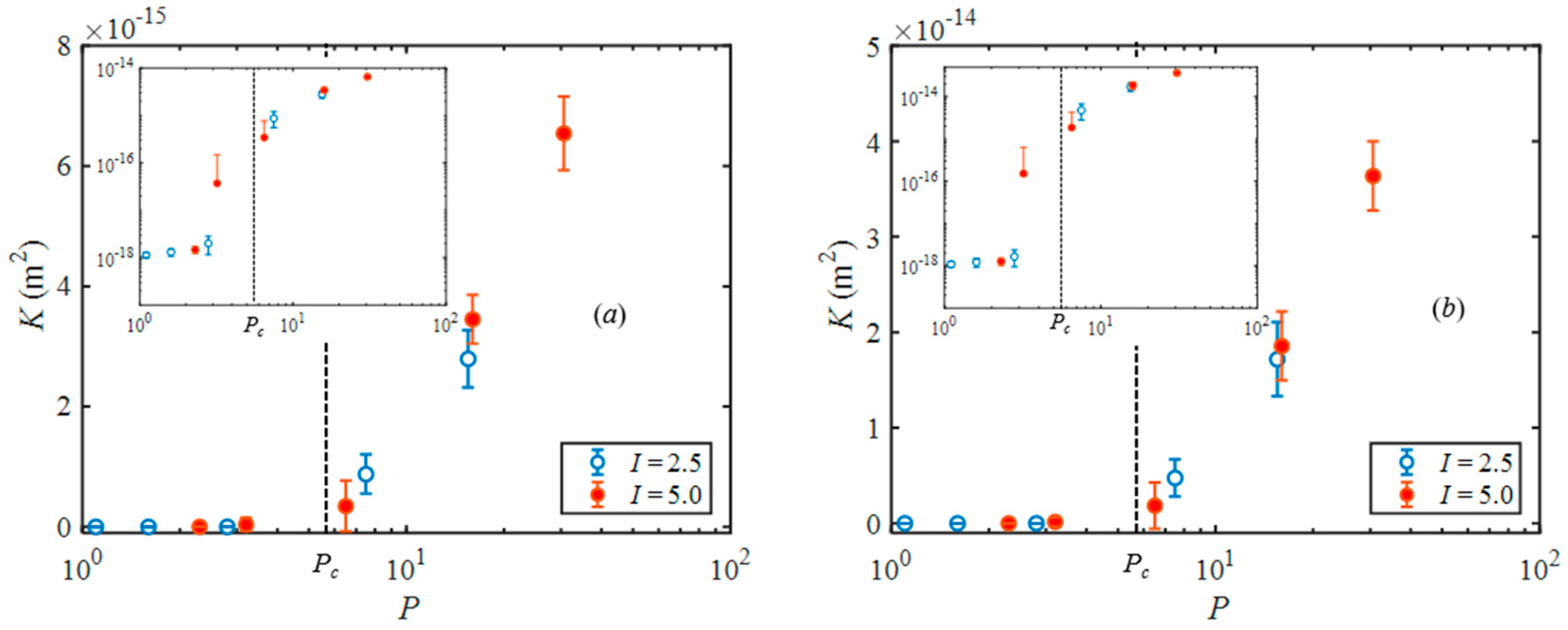 Energies 17 00086 g003