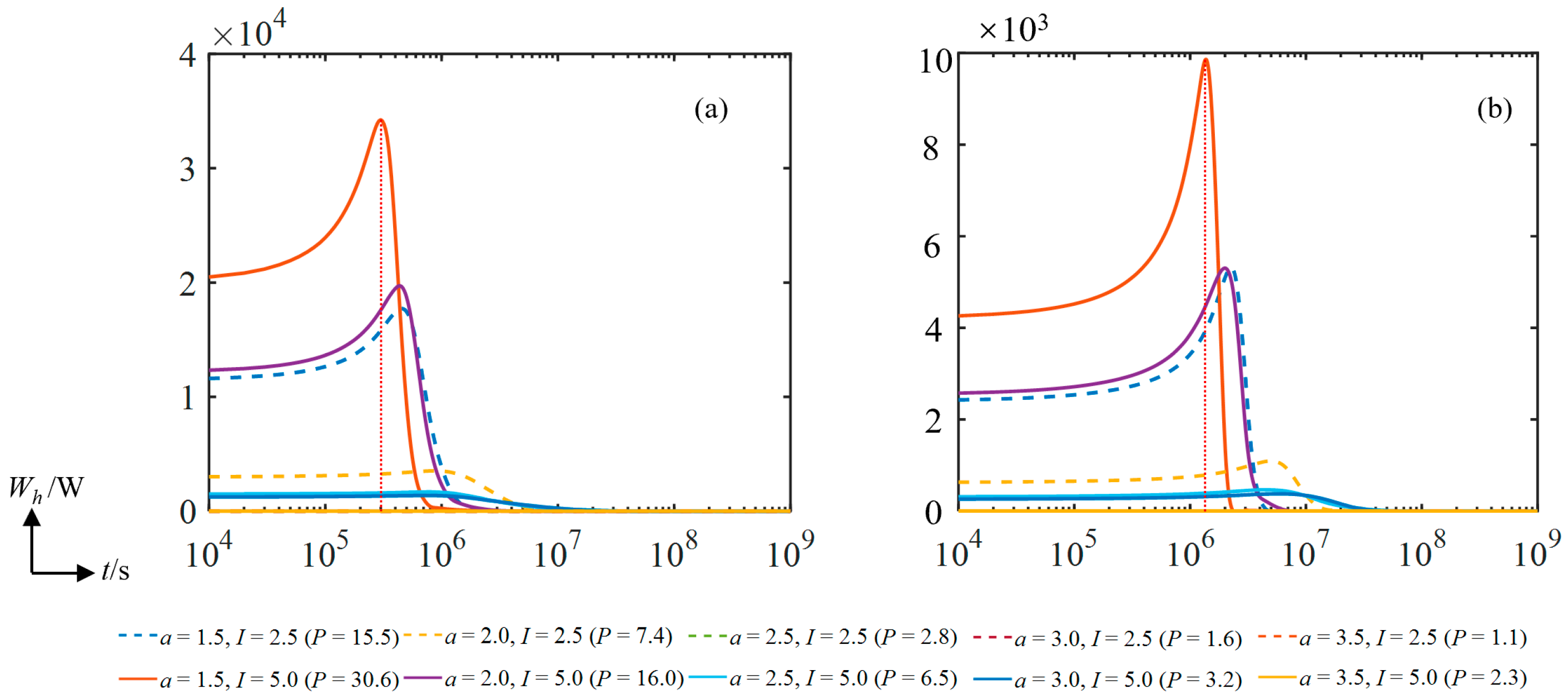 Energies 17 00086 g009