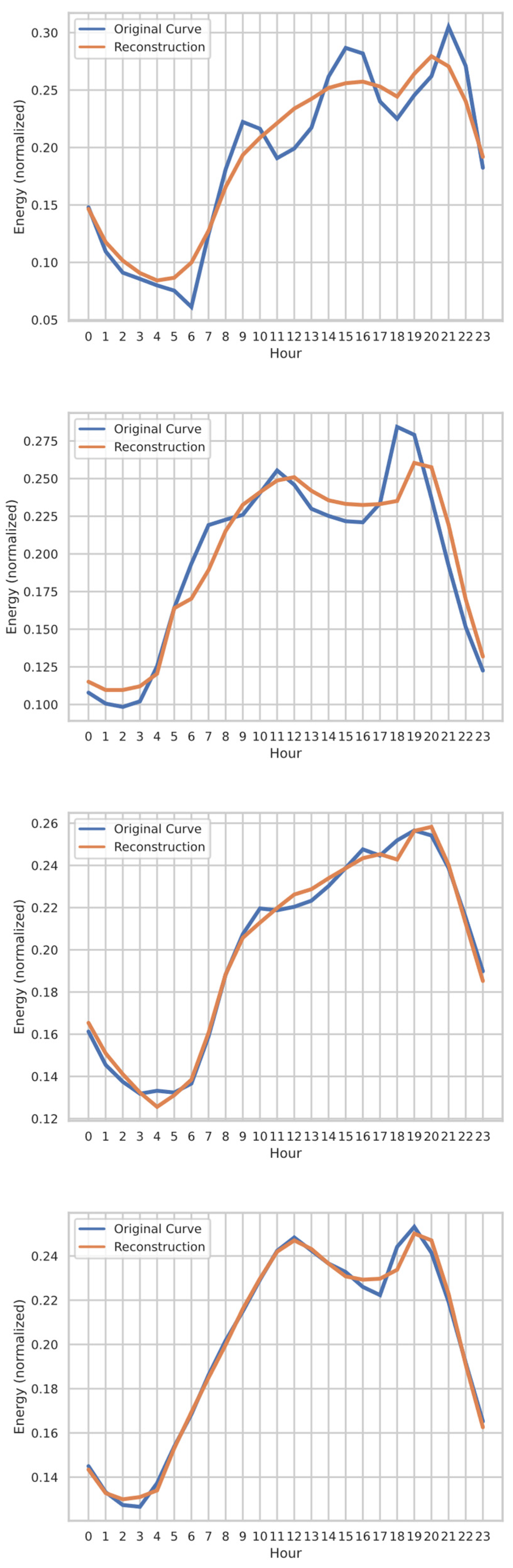 Energies 17 00087 g006