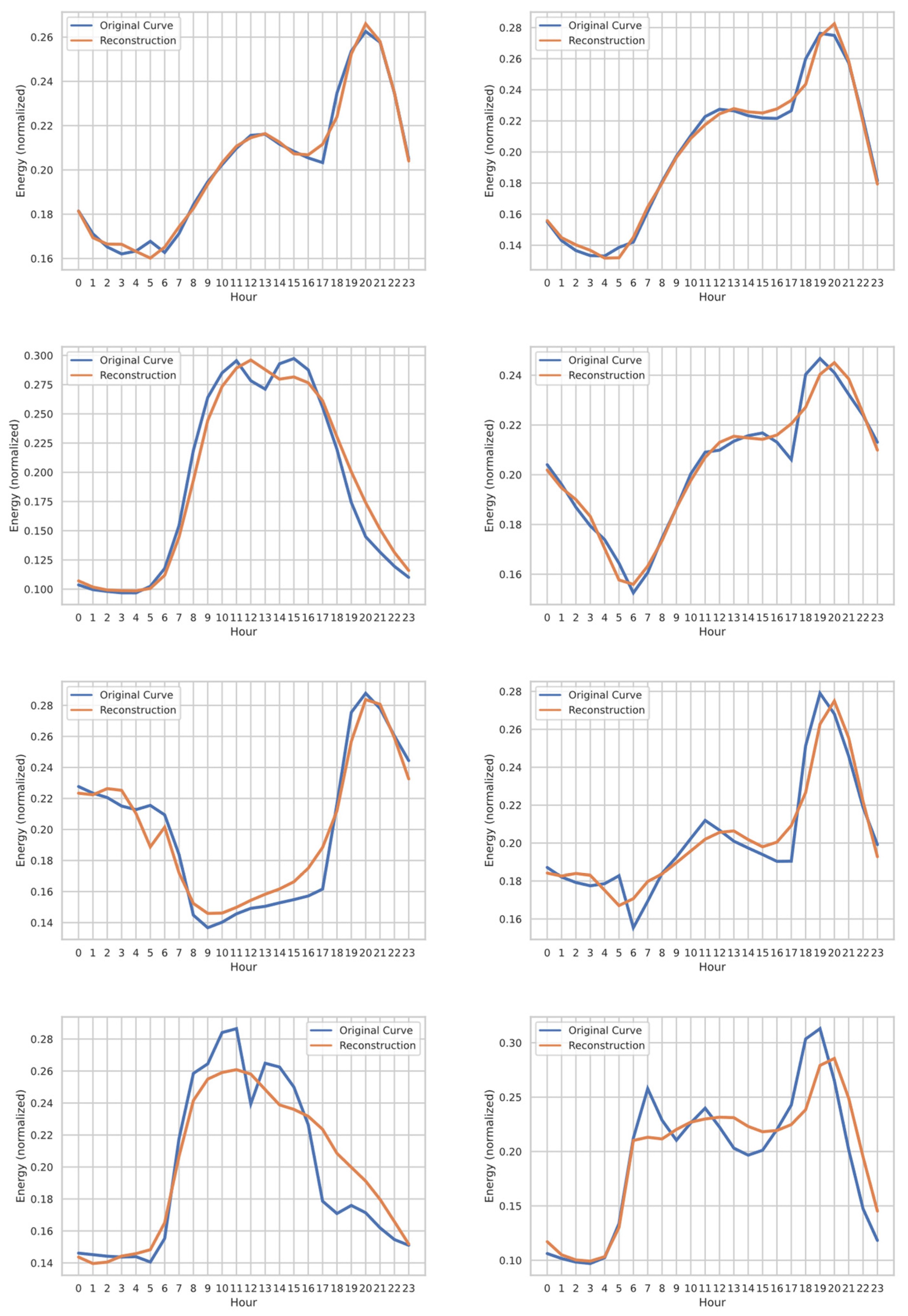 Energies 17 00087 g010