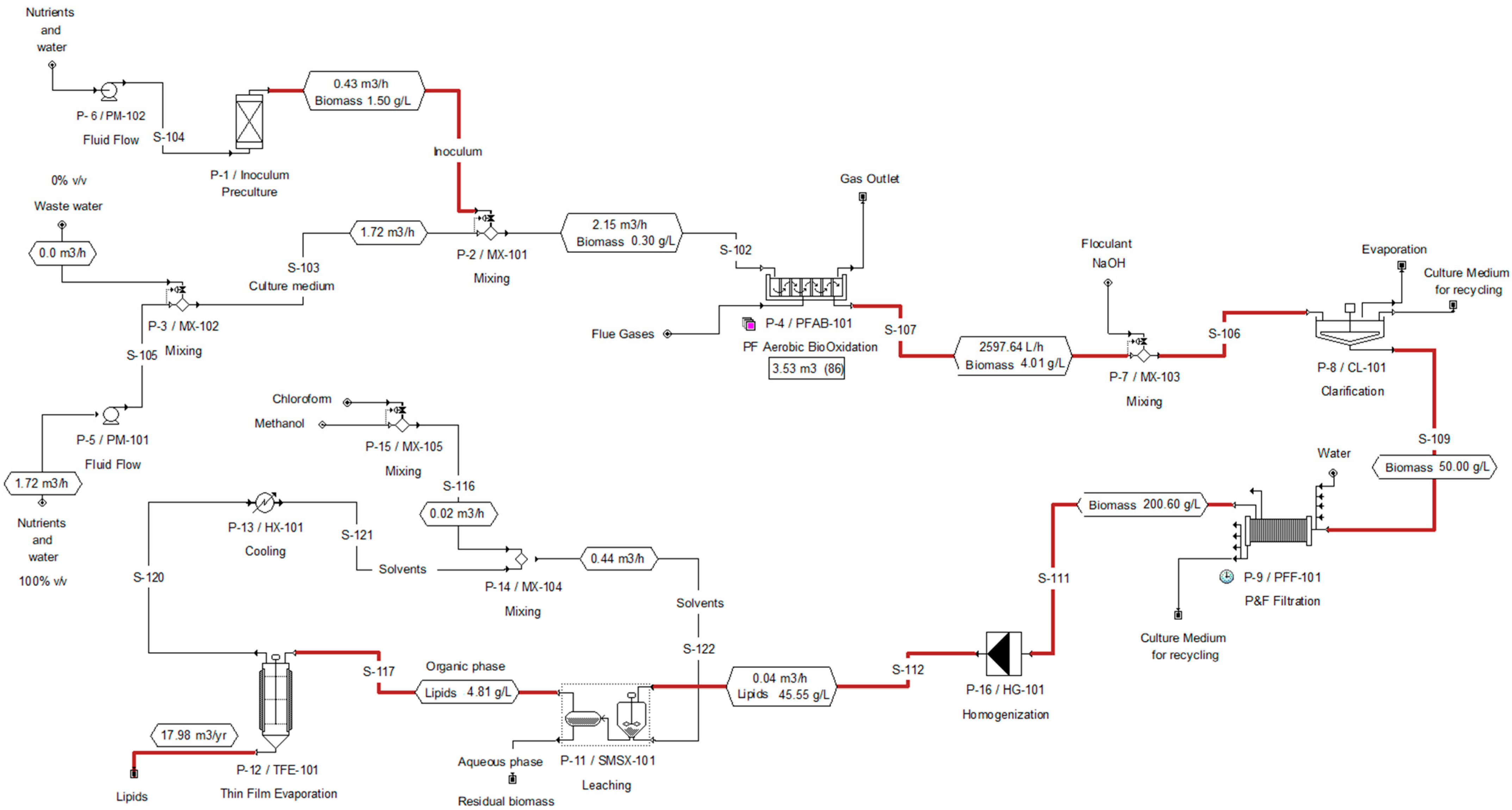 Energies 17 00092 g004