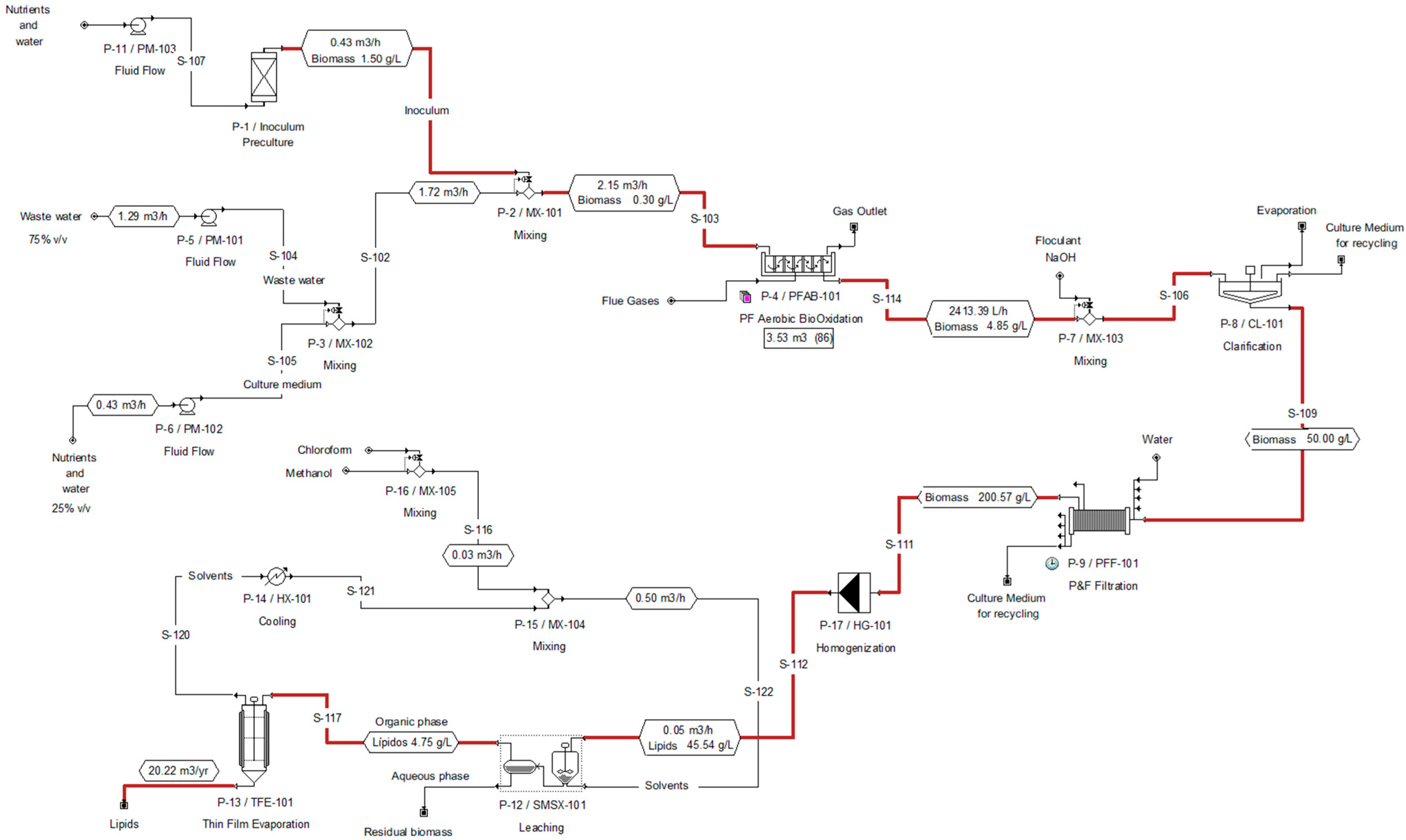 Energies 17 00092 g005