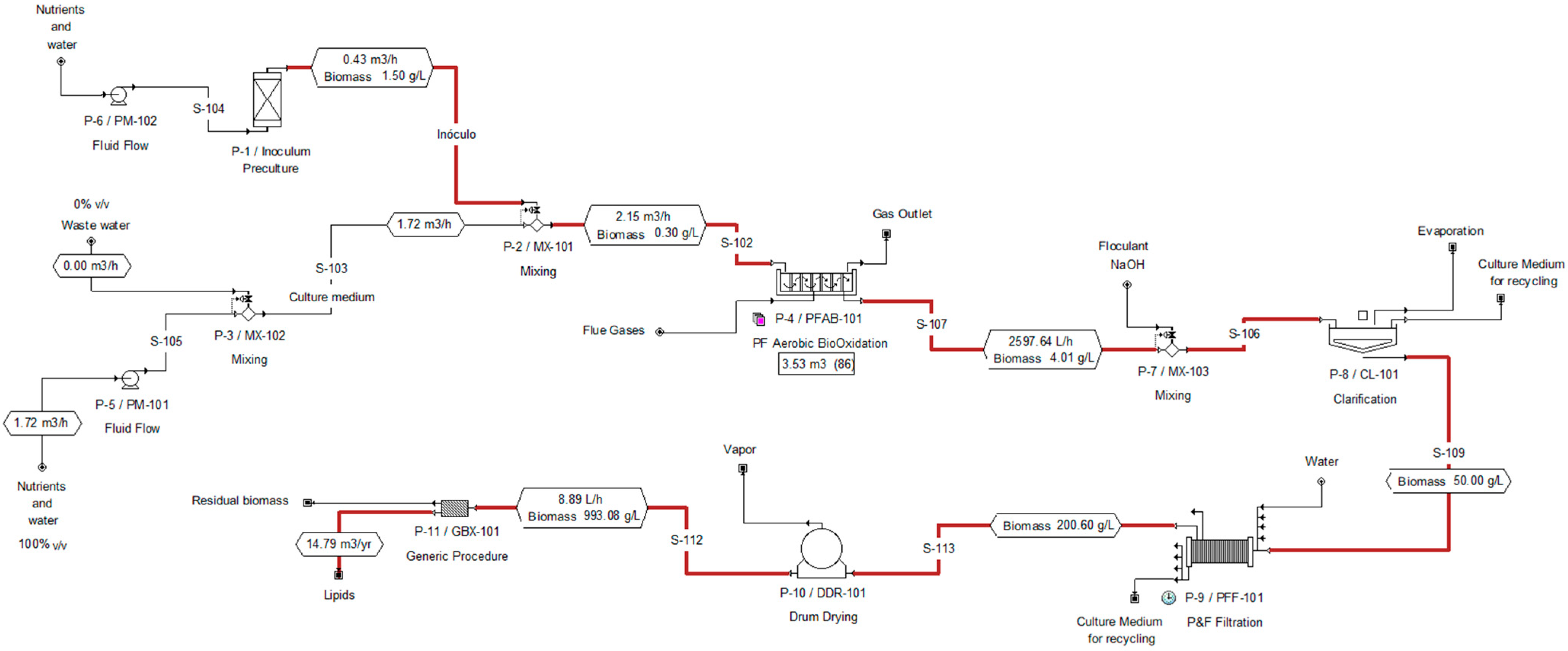 Energies 17 00092 g006