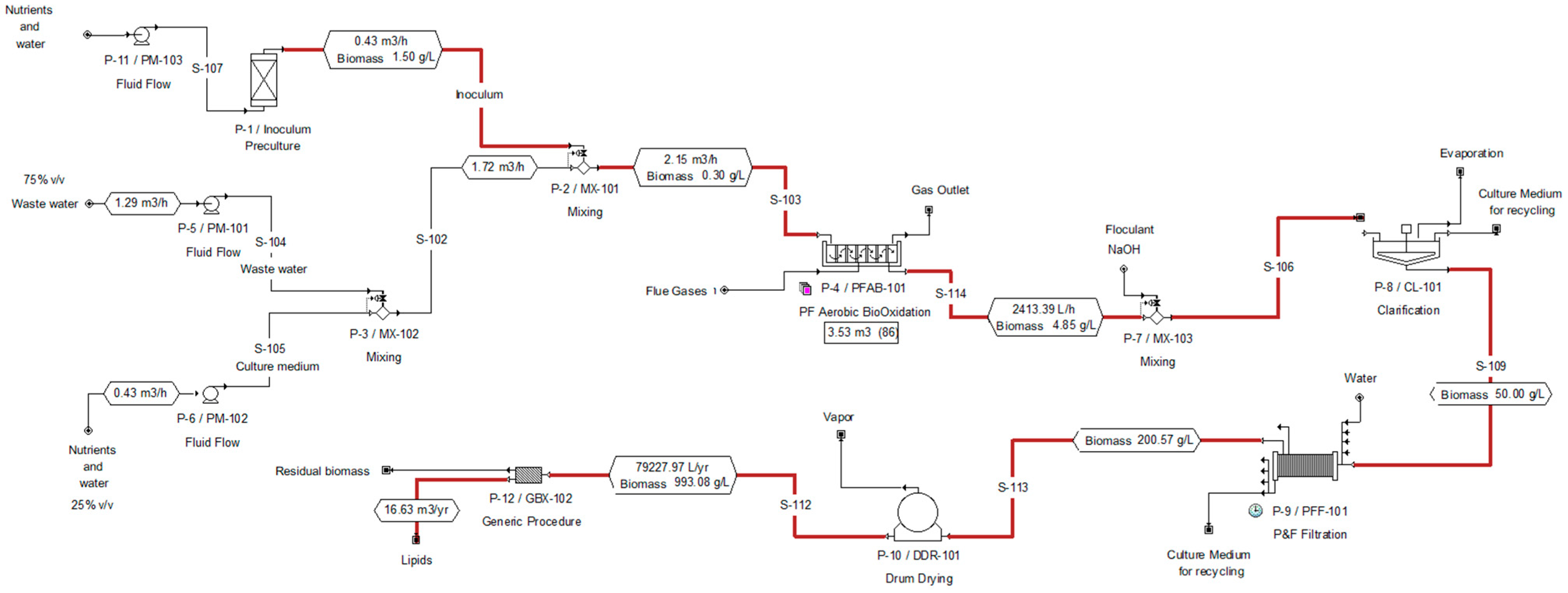 Energies 17 00092 g007