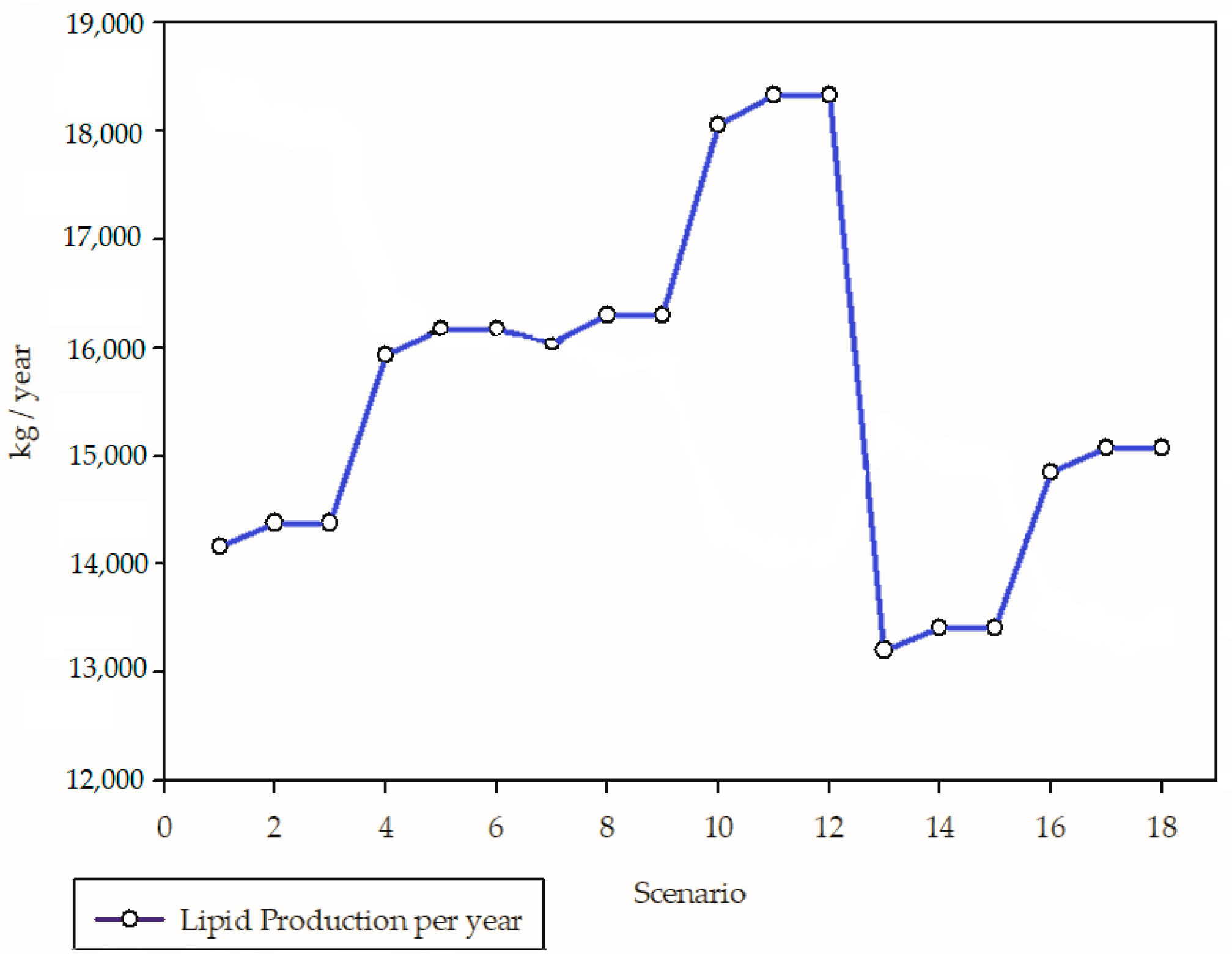 Energies 17 00092 g008