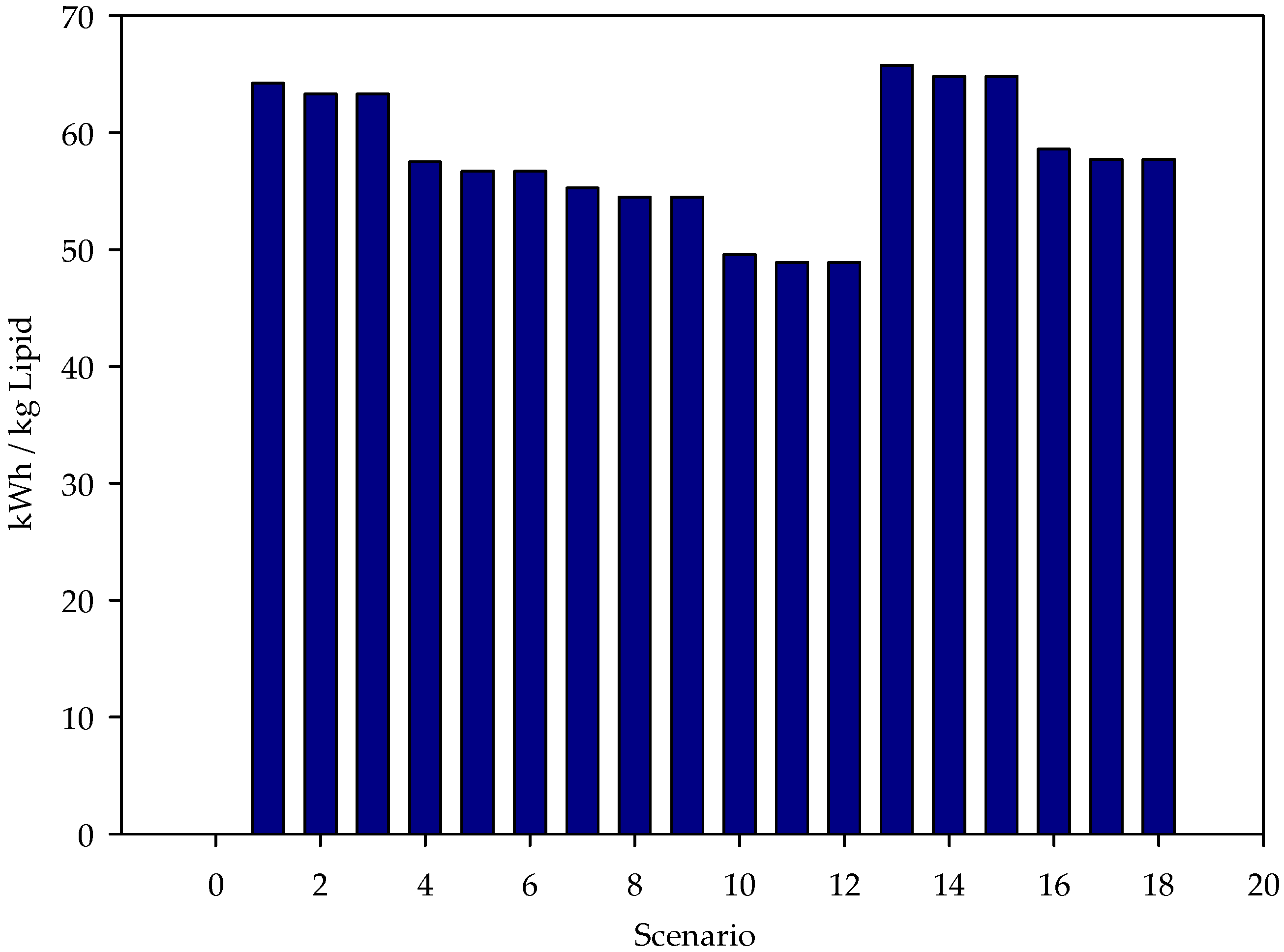 Energies 17 00092 g010