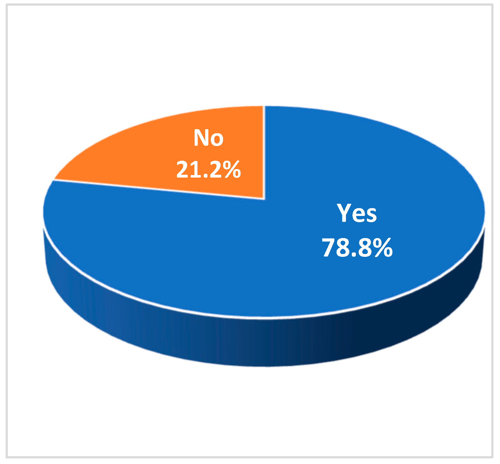 Energies 17 00094 g001