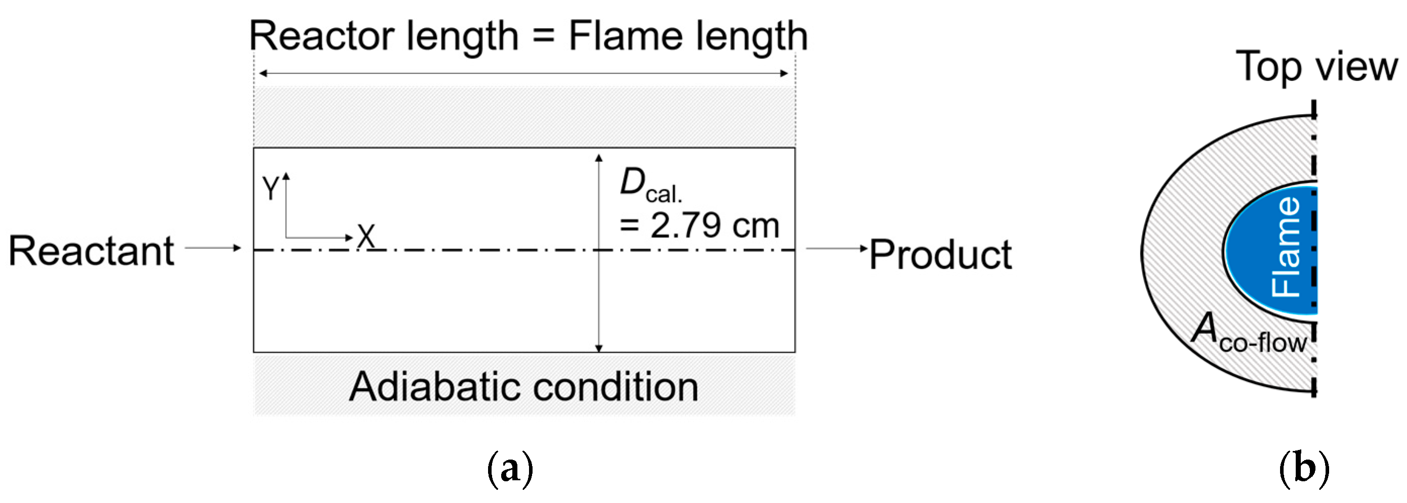Energies 17 00096 g009