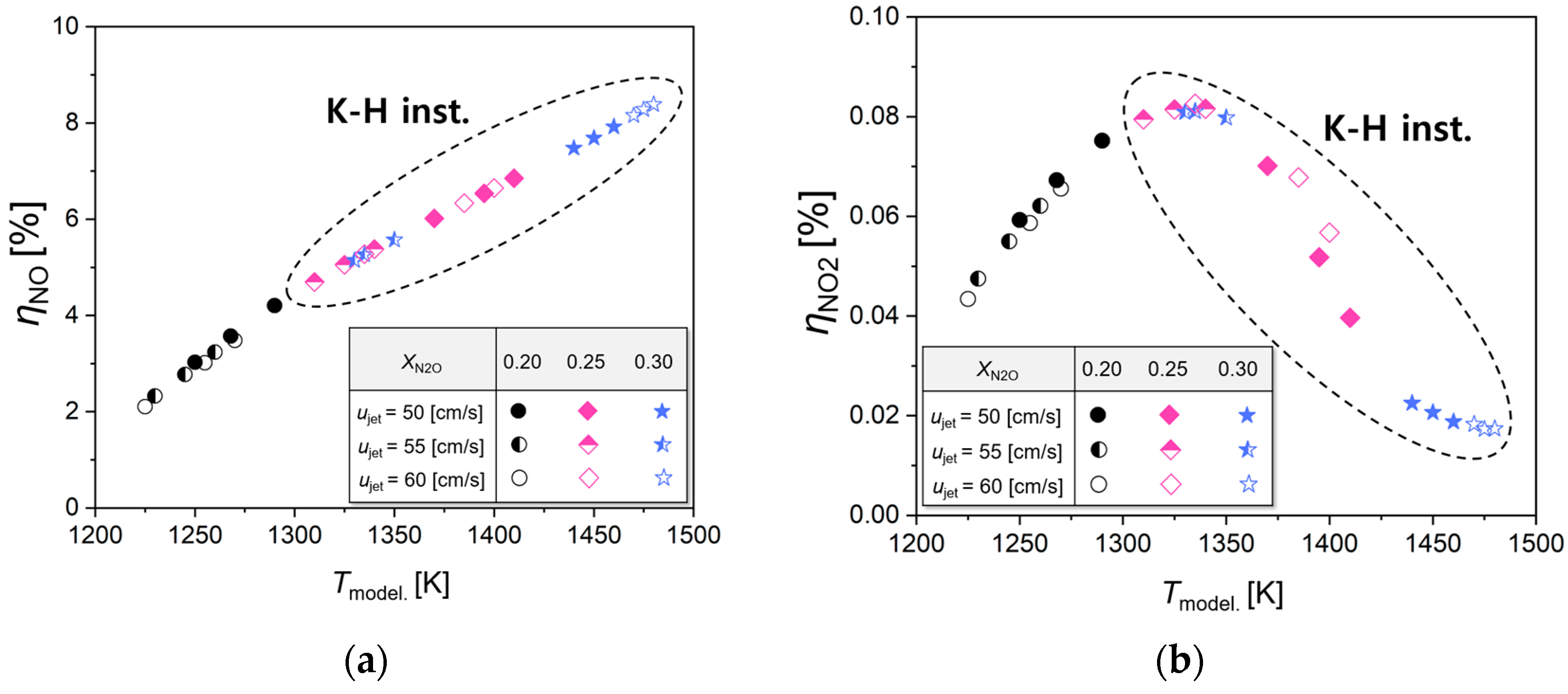 Energies 17 00096 g010