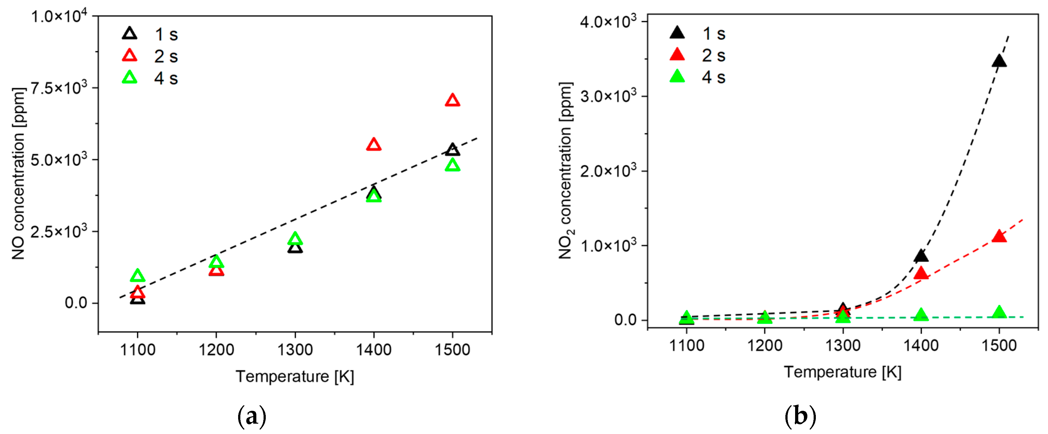 Energies 17 00096 g011